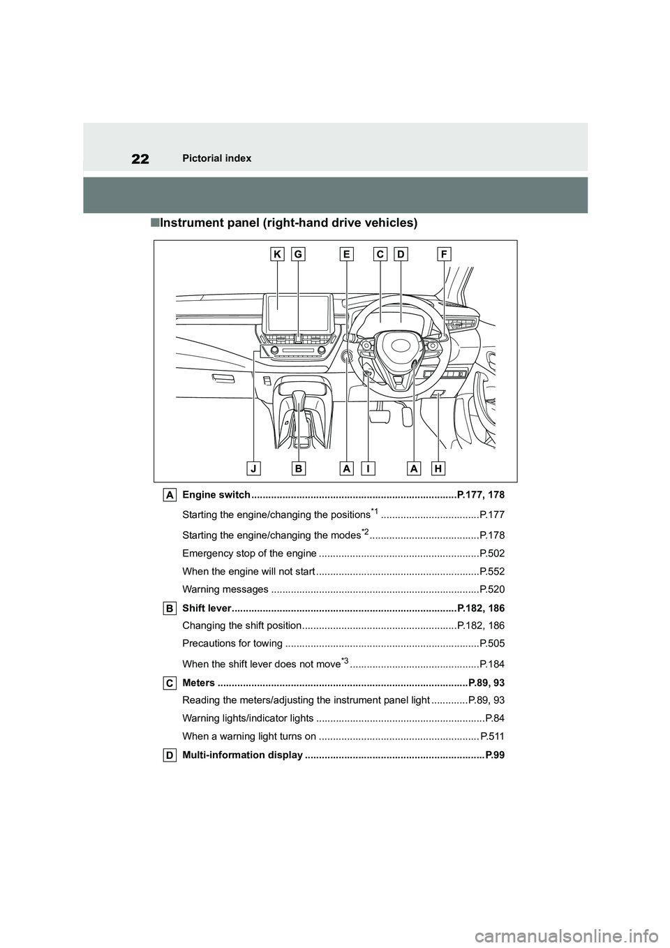 TOYOTA COROLLA HATCHBACK 2022  Owners Manual (in English) 22Pictorial index
■Instrument panel (right-hand drive vehicles)
Engine switch .........................................................................P.177, 178 
Starting the engine/changing the po