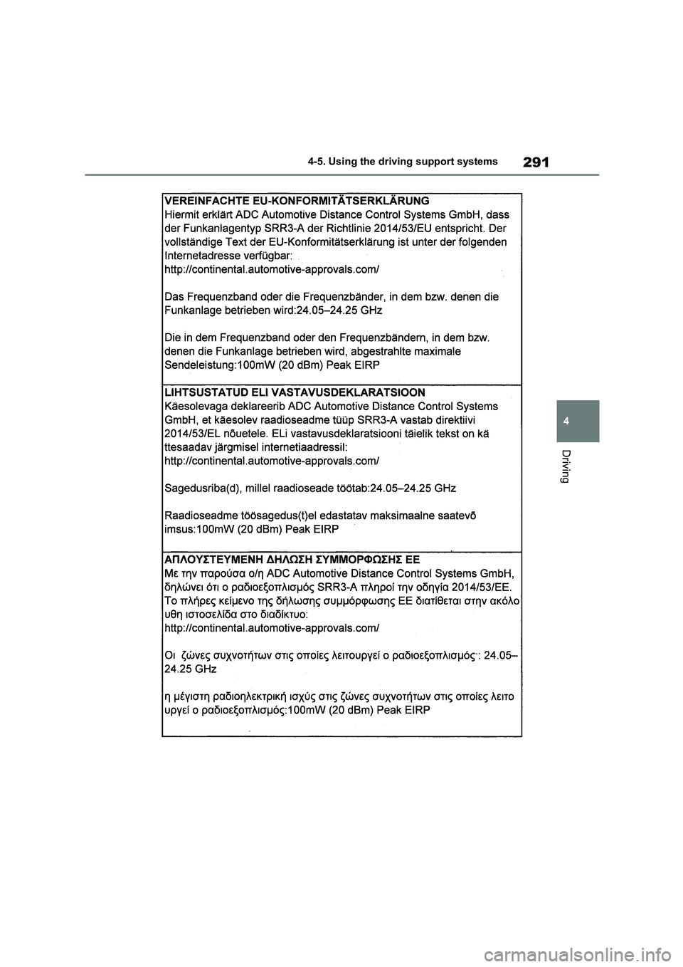 TOYOTA COROLLA HATCHBACK 2022 Owners Manual (in English) 291
4
4-5. Using the driving support systems
Driving TOYOTA COROLLA HATCHBACK 2022 Owners Manual (in English) 291
4
4-5. Using the driving support systems
Driving