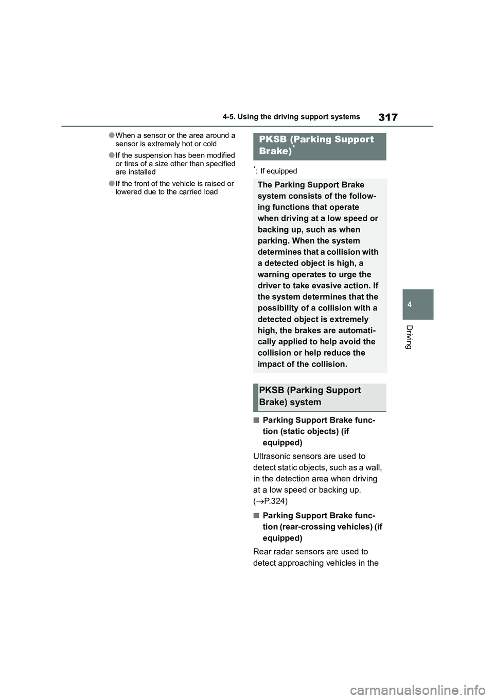 TOYOTA COROLLA HATCHBACK 2022  Owners Manual (in English) 317
4 
4-5. Using the driving support systems
Driving
●When a sensor or the area around a  
sensor is extremely hot or cold
●If the suspension has been modified 
or tires of a size other than spec