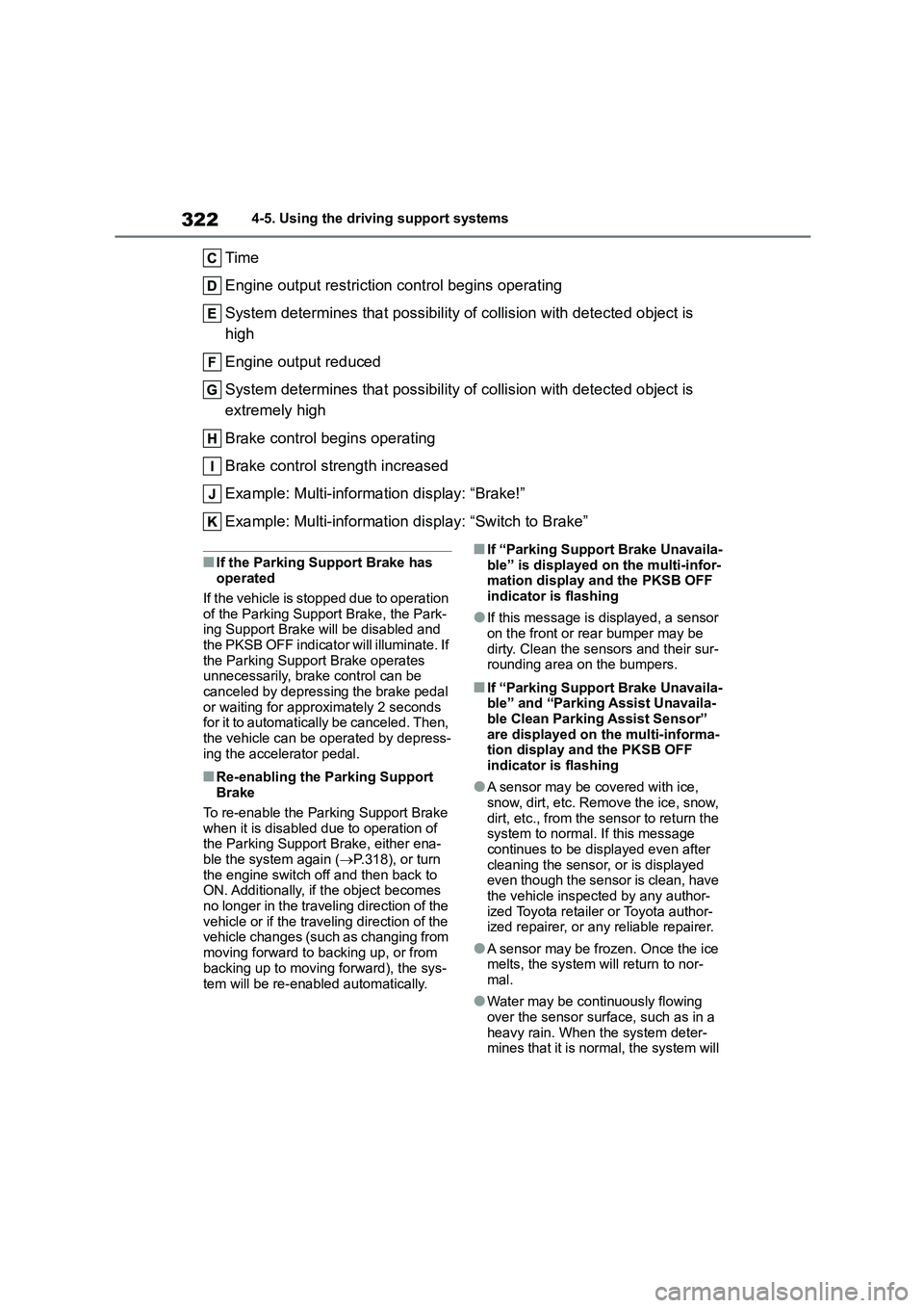 TOYOTA COROLLA HATCHBACK 2022  Owners Manual (in English) 3224-5. Using the driving support systems
Time 
Engine output restriction control begins operating
System determines that possibility of  collision with detected object is  
high 
Engine output reduce