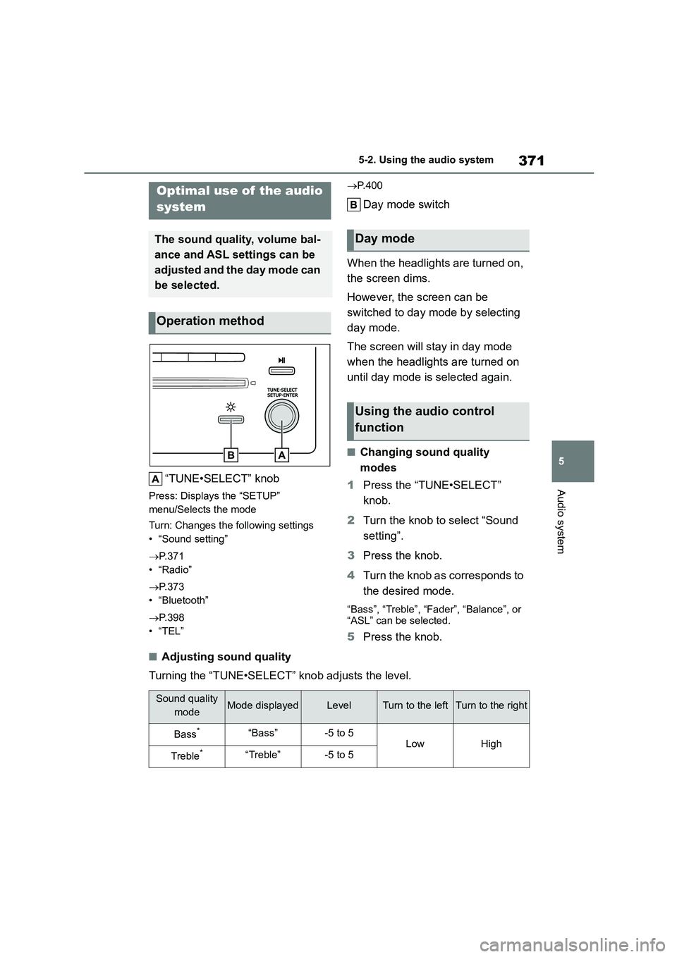 TOYOTA COROLLA HATCHBACK 2022  Owners Manual (in English) 371
5 
5-2. Using the audio system
Audio system
5-2.Using the audio system
“TUNE•SELECT” knob
Press: Displays the “SETUP”  
menu/Selects the mode 
Turn: Changes the following settings 
• 