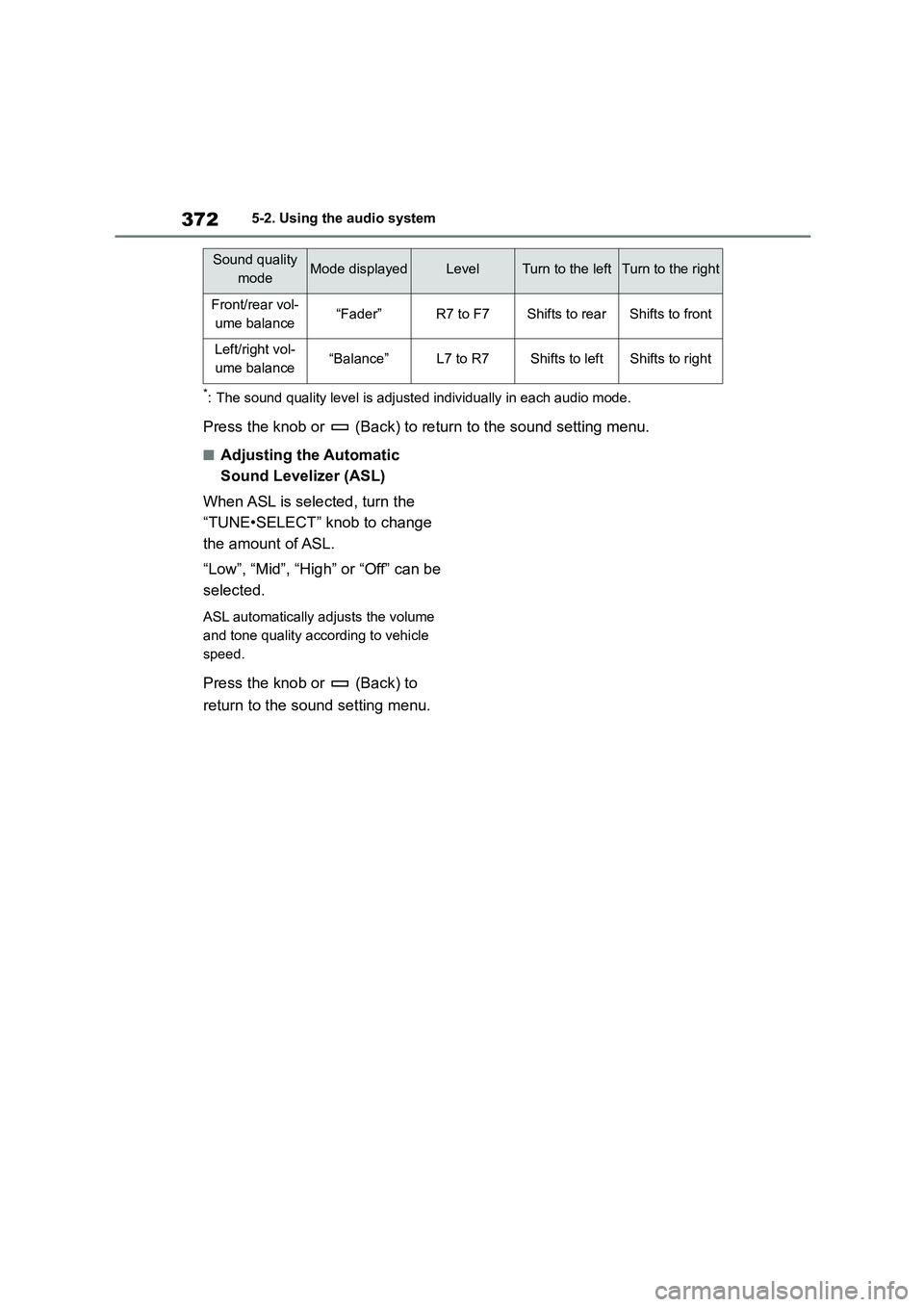 TOYOTA COROLLA HATCHBACK 2022  Owners Manual (in English) 3725-2. Using the audio system
*: The sound quality level is adjusted individually in each audio mode.
Press the knob or   (Back) to return to the sound setting menu.
■Adjusting the Automatic  
Soun