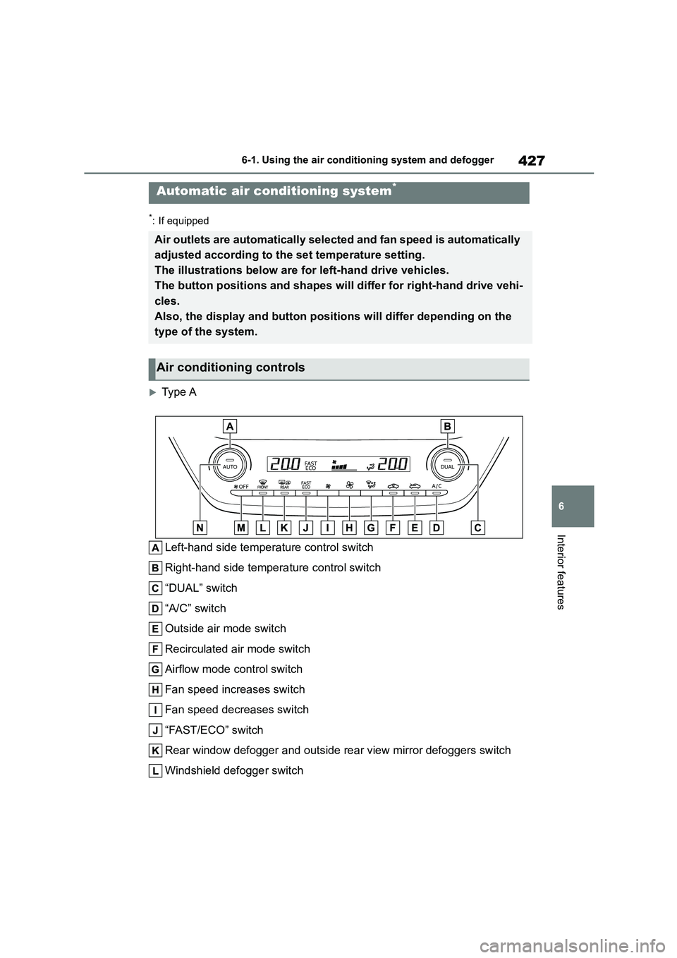TOYOTA COROLLA HATCHBACK 2022  Owners Manual (in English) 427
6 
6-1. Using the air conditioning system and defogger
Interior features
*: If equipped
Type A 
Left-hand side temperature control switch 
Right-hand side temperature control switch
“DUAL” 