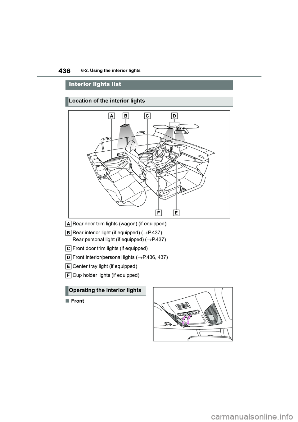 TOYOTA COROLLA HATCHBACK 2022 Owners Manual (in English) 4366-2. Using the interior lights
6-2.Using the interior lights
Rear door trim lights (wagon) (if equipped)
Rear interior light (if equipped) ( P.437)
Rear personal light (if equipped) ( P. 4 TOYOTA COROLLA HATCHBACK 2022 Owners Manual (in English) 4366-2. Using the interior lights
6-2.Using the interior lights
Rear door trim lights (wagon) (if equipped)
Rear interior light (if equipped) ( P.437)
Rear personal light (if equipped) ( P. 4