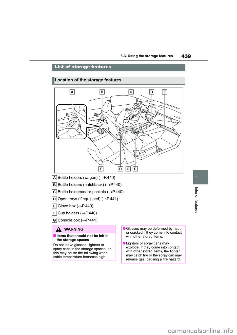 TOYOTA COROLLA HATCHBACK 2022 Owners Manual (in English) 439
6
6-3. Using the storage features
Interior features
6-3.Using the storage features
Bottle holders (wagon) ( P.440)
Bottle holders (hatchback) ( P.440)
Bottle holders/door pockets ( P.4 TOYOTA COROLLA HATCHBACK 2022 Owners Manual (in English) 439
6
6-3. Using the storage features
Interior features
6-3.Using the storage features
Bottle holders (wagon) ( P.440)
Bottle holders (hatchback) ( P.440)
Bottle holders/door pockets ( P.4