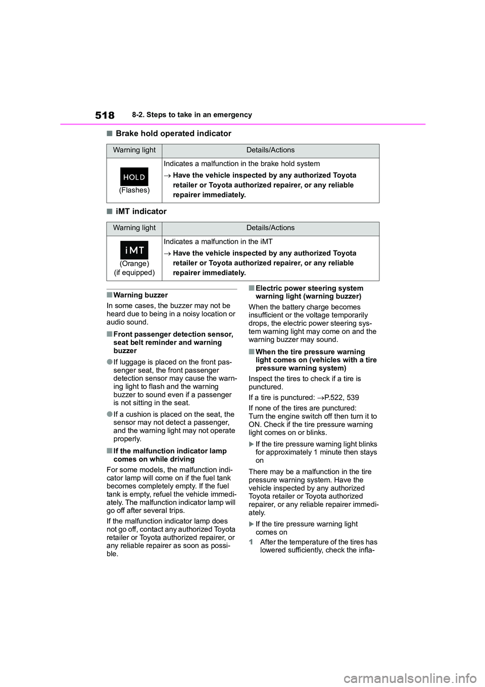 TOYOTA COROLLA HATCHBACK 2022 (in English) Owners Manual 5188-2. Steps to take in an emergency
■Brake hold operated indicator
■iMT indicator
■Warning buzzer
In some cases, the buzzer may not be
heard due to being in a noisy location or audio sound TOYOTA COROLLA HATCHBACK 2022 (in English) Owners Manual 5188-2. Steps to take in an emergency
■Brake hold operated indicator
■iMT indicator
■Warning buzzer
In some cases, the buzzer may not be
heard due to being in a noisy location or audio sound