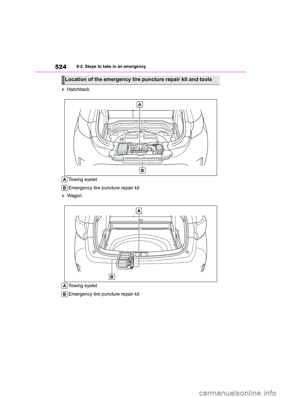 TOYOTA COROLLA HATCHBACK 2022 Owners Manual (in English) 5248-2. Steps to take in an emergency
Hatchback
Towing eyelet
Emergency tire puncture repair kit
Wagon
Towing eyelet
Emergency tire puncture repair kit
Location of the emergency tire punctur TOYOTA COROLLA HATCHBACK 2022 Owners Manual (in English) 5248-2. Steps to take in an emergency
Hatchback
Towing eyelet
Emergency tire puncture repair kit
Wagon
Towing eyelet
Emergency tire puncture repair kit
Location of the emergency tire punctur