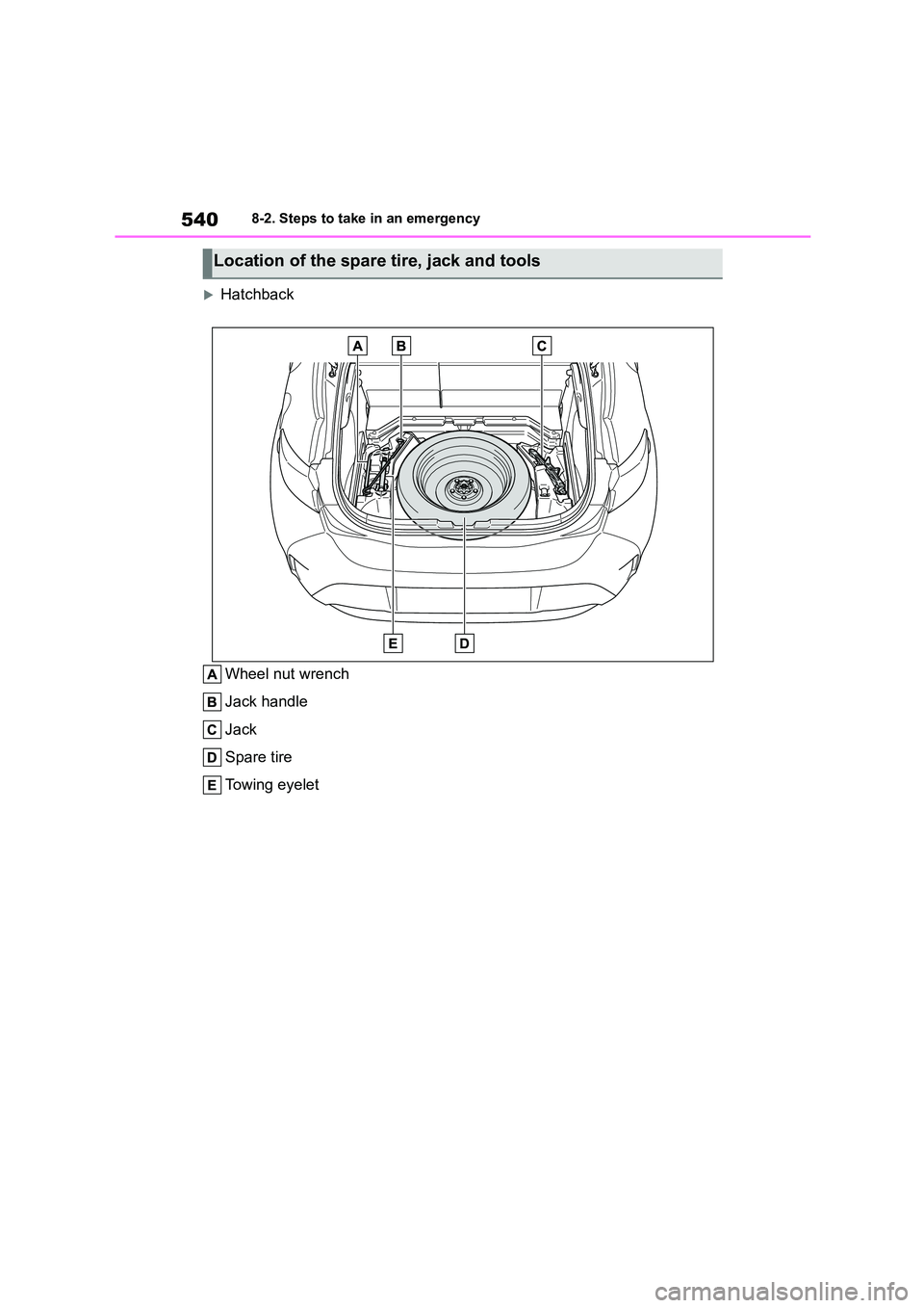 TOYOTA COROLLA HATCHBACK 2022 Owners Manual (in English) 5408-2. Steps to take in an emergency
Hatchback
Wheel nut wrench
Jack handle
Jack
Spare tire
Towing eyelet
Location of the spare tire, jack and tools TOYOTA COROLLA HATCHBACK 2022 Owners Manual (in English) 5408-2. Steps to take in an emergency
Hatchback
Wheel nut wrench
Jack handle
Jack
Spare tire
Towing eyelet
Location of the spare tire, jack and tools