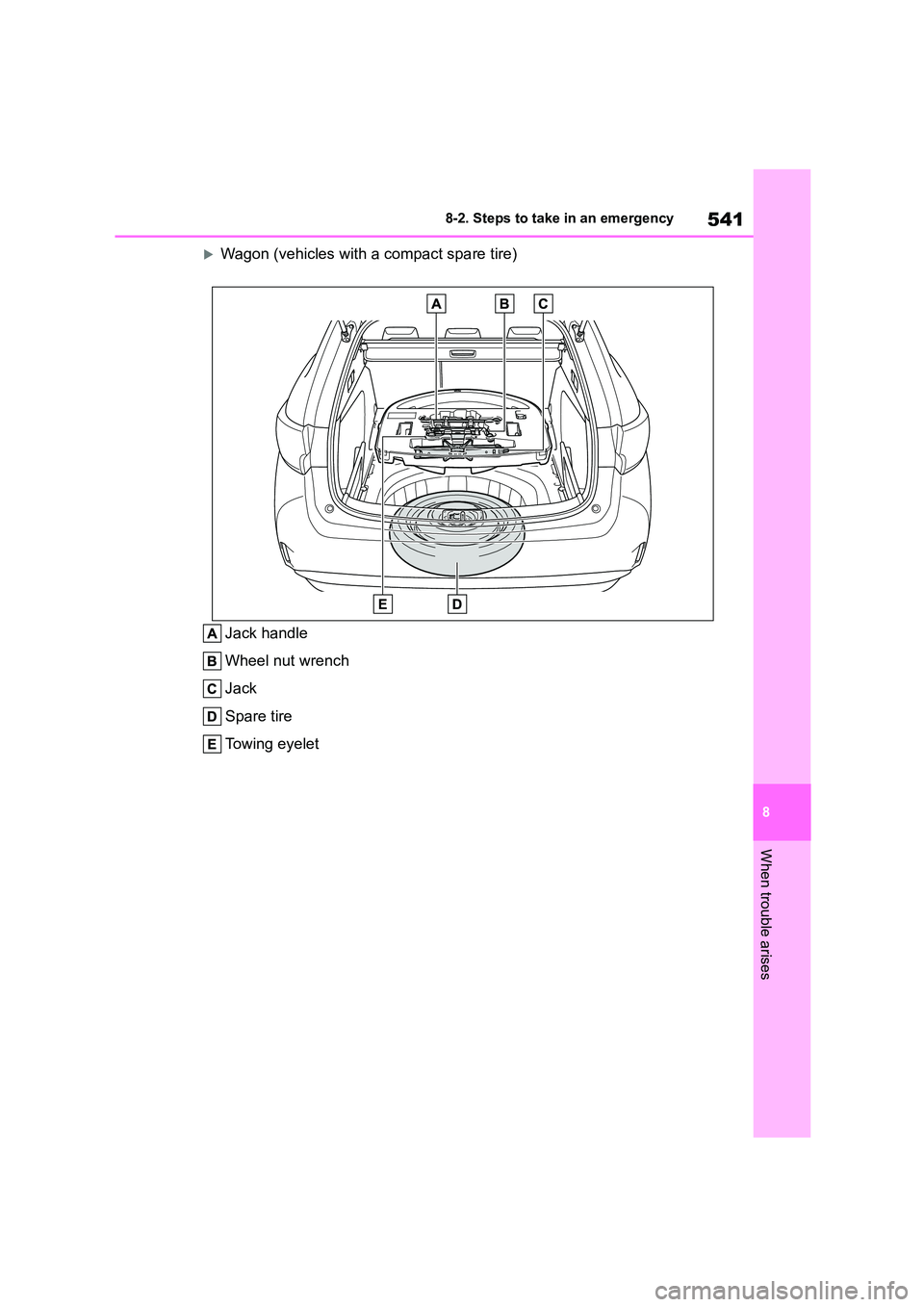TOYOTA COROLLA HATCHBACK 2022 Owners Manual (in English) 541
8
8-2. Steps to take in an emergency
When trouble arises
Wagon (vehicles with a compact spare tire)
Jack handle
Wheel nut wrench
Jack
Spare tire
Towing eyelet TOYOTA COROLLA HATCHBACK 2022 Owners Manual (in English) 541
8
8-2. Steps to take in an emergency
When trouble arises
Wagon (vehicles with a compact spare tire)
Jack handle
Wheel nut wrench
Jack
Spare tire
Towing eyelet