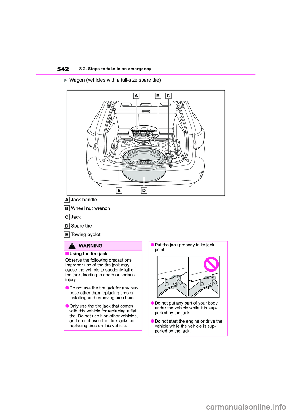 TOYOTA COROLLA HATCHBACK 2022  Owners Manual (in English) 5428-2. Steps to take in an emergency
Wagon (vehicles with a full-size spare tire) 
Jack handle 
Wheel nut wrench 
Jack 
Spare tire
Towing eyelet
WA R N I N G
■Using the tire jack 
Observe the fo