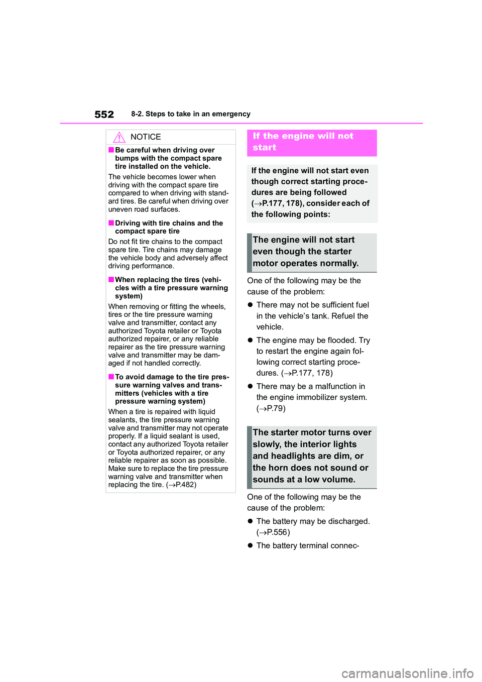 TOYOTA COROLLA HATCHBACK 2022  Owners Manual (in English) 5528-2. Steps to take in an emergency
One of the following may be the  
cause of the problem: 
 There may not be sufficient fuel  
in the vehicle’s tank. Refuel the 
vehicle. 
 The engine may 