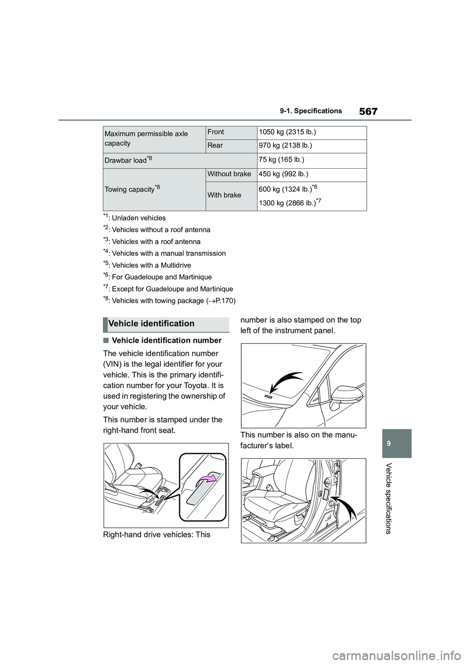 TOYOTA COROLLA HATCHBACK 2022 Owners Manual (in English) 567
9
9-1. Specifications
Vehicle specifications
*1: Unladen vehicles
*2: Vehicles without a roof antenna
*3: Vehicles with a roof antenna
*4: Vehicles with a manual transmission
*5: Vehicles with a TOYOTA COROLLA HATCHBACK 2022 Owners Manual (in English) 567
9
9-1. Specifications
Vehicle specifications
*1: Unladen vehicles
*2: Vehicles without a roof antenna
*3: Vehicles with a roof antenna
*4: Vehicles with a manual transmission
*5: Vehicles with a