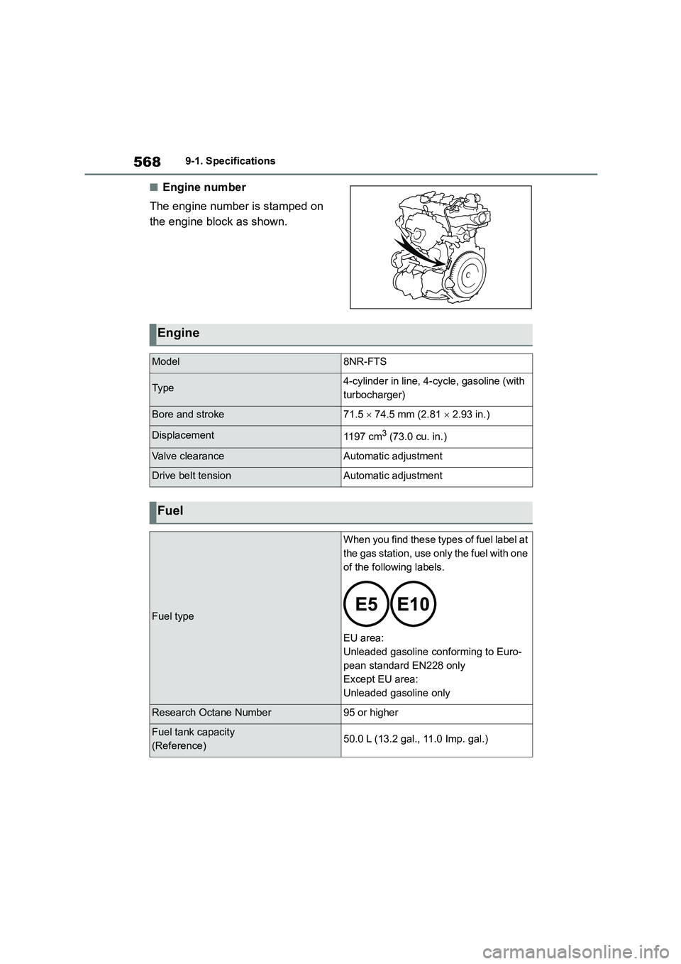 TOYOTA COROLLA HATCHBACK 2022  Owners Manual (in English) 5689-1. Specifications
■Engine number 
The engine number is stamped on  
the engine block as shown.
Engine
Model8NR-FTS
Ty p e4-cylinder in line, 4- cycle, gasoline (with  
turbocharger)
Bore and st