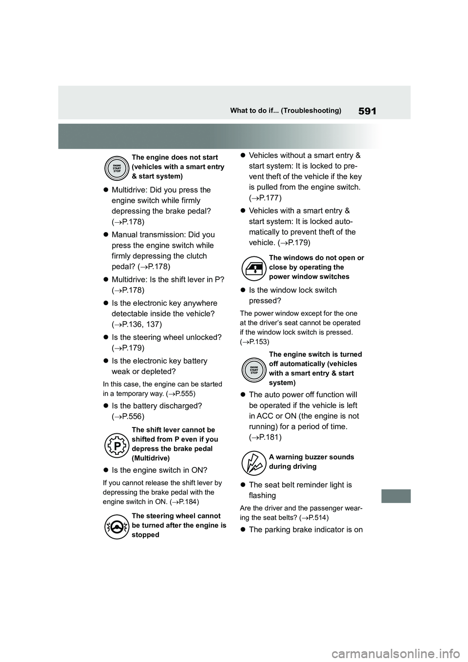 TOYOTA COROLLA HATCHBACK 2022 (in English) Repair Manual 591What to do if... (Troubleshooting)
Multidrive: Did you press the
engine switch while firmly
depressing the brake pedal?
( P.178)
Manual transmission: Did you
press the engine switc TOYOTA COROLLA HATCHBACK 2022 (in English) Repair Manual 591What to do if... (Troubleshooting)
Multidrive: Did you press the
engine switch while firmly
depressing the brake pedal?
( P.178)
Manual transmission: Did you
press the engine switc