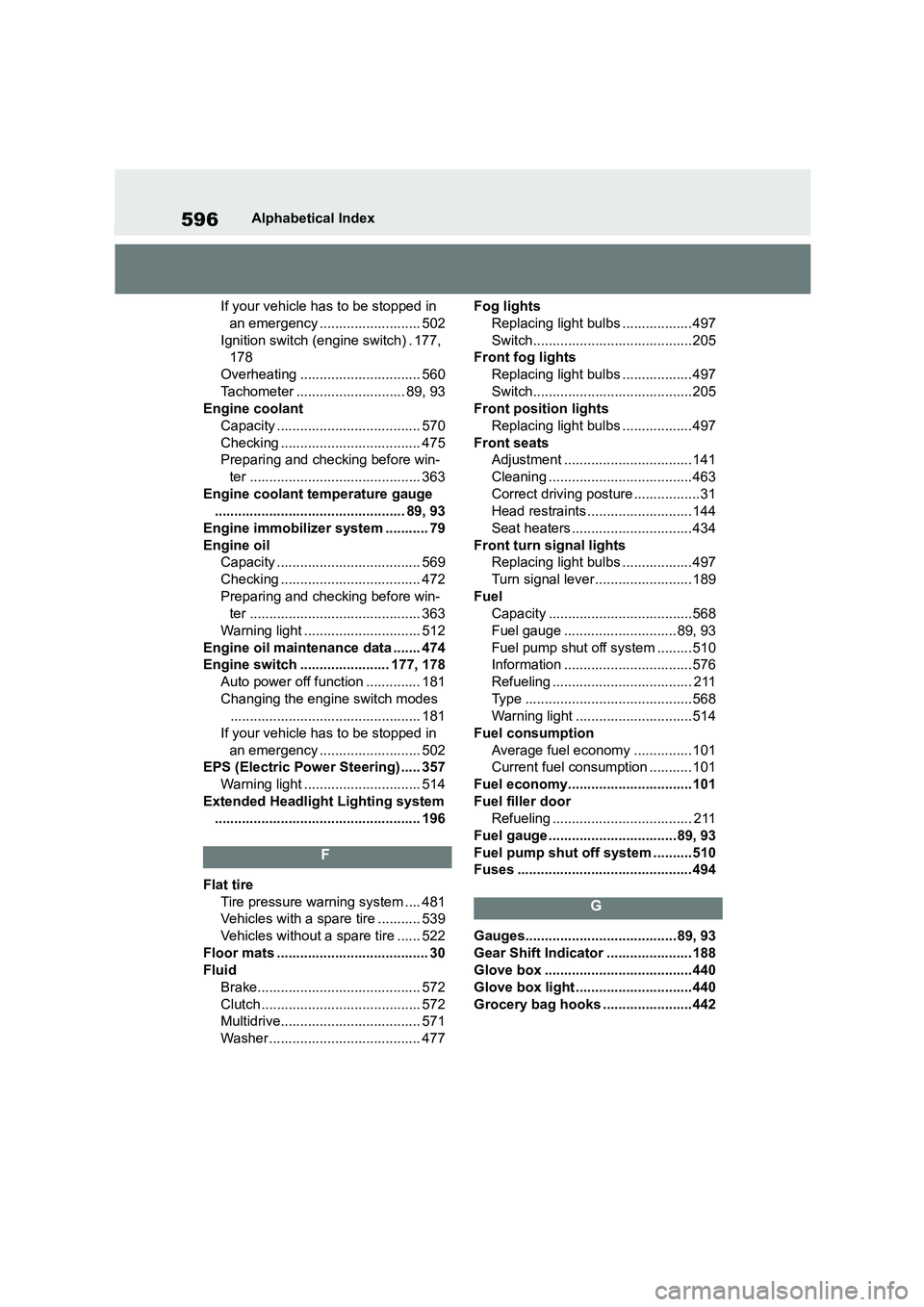 TOYOTA COROLLA HATCHBACK 2022 (in English) Owners Manual 596Alphabetical Index
If your vehicle has to be stopped in
an emergency .......................... 502
Ignition switch (engine switch) . 177,
178
Overheating ............................... 560 TOYOTA COROLLA HATCHBACK 2022 (in English) Owners Manual 596Alphabetical Index
If your vehicle has to be stopped in
an emergency .......................... 502
Ignition switch (engine switch) . 177,
178
Overheating ............................... 560