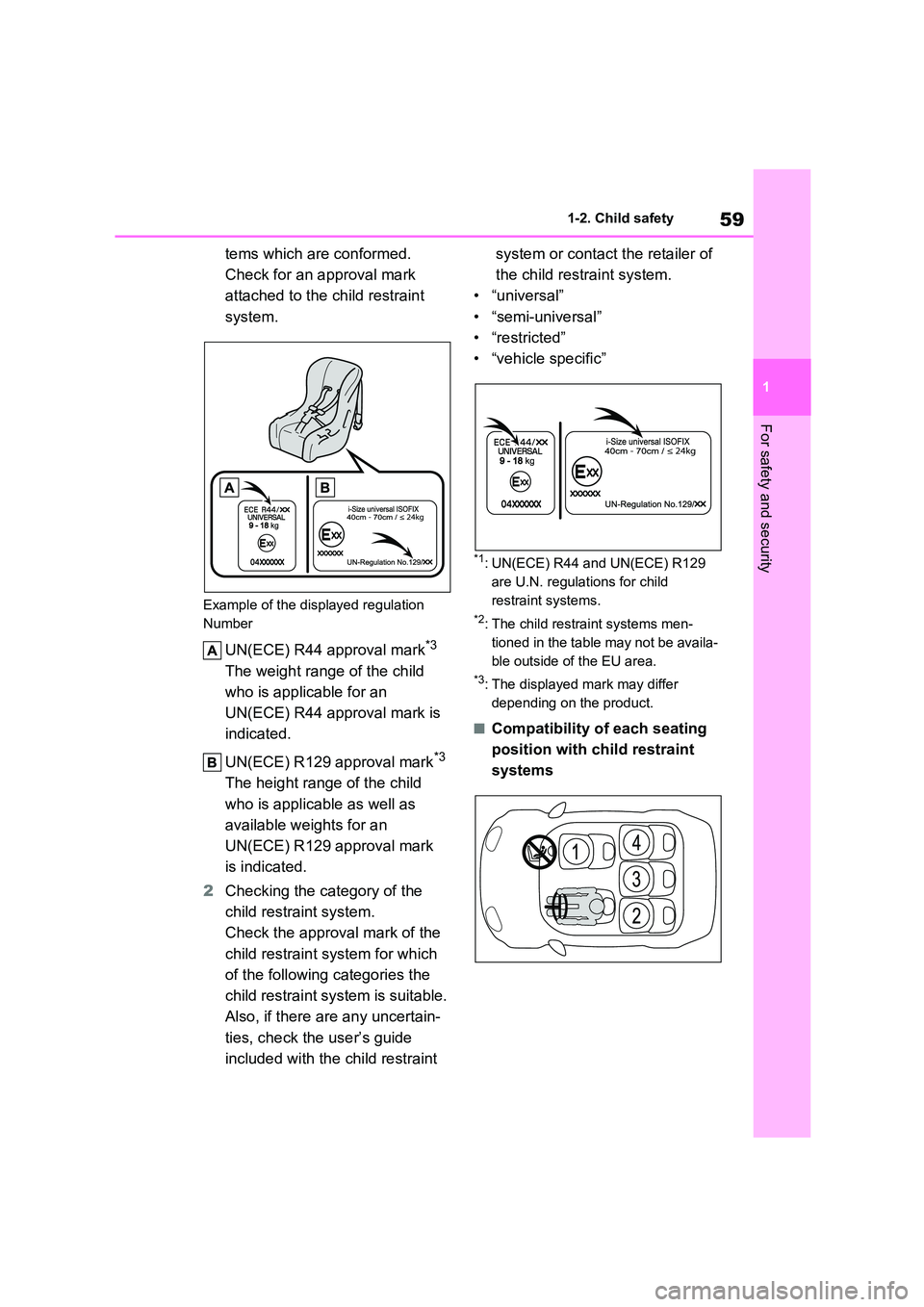 TOYOTA COROLLA HATCHBACK 2022  Owners Manual (in English) 59
1 
1-2. Child safety
For safety and security
tems which are conformed. 
Check for an approval mark 
attached to the child restraint 
system.
Example of the displayed regulation  
Number
UN(ECE) R44