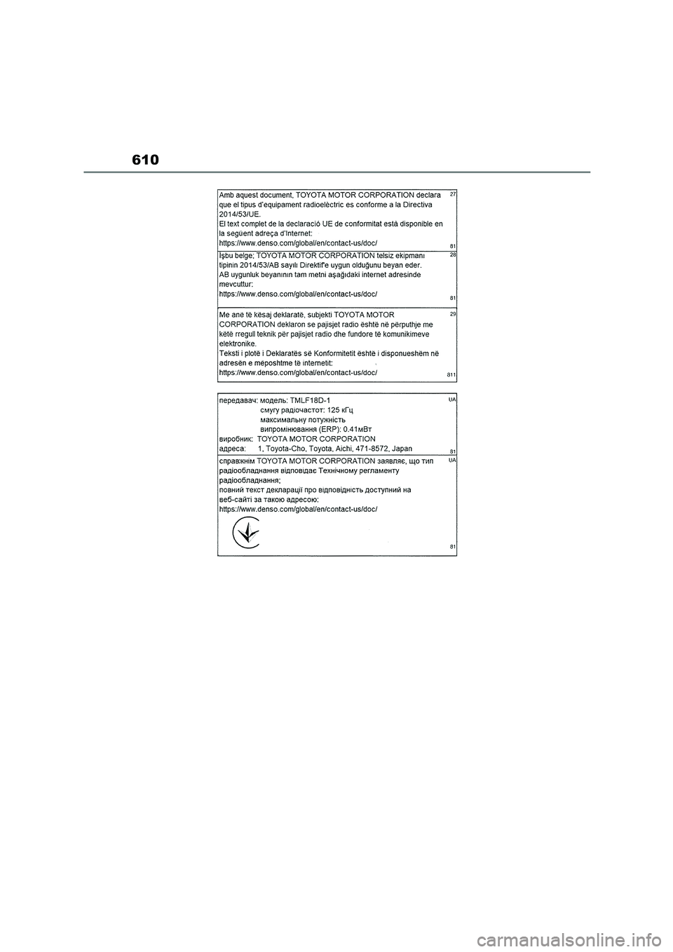 TOYOTA COROLLA HATCHBACK 2022 Owners Manual (in English) 610 TOYOTA COROLLA HATCHBACK 2022 Owners Manual (in English) 610