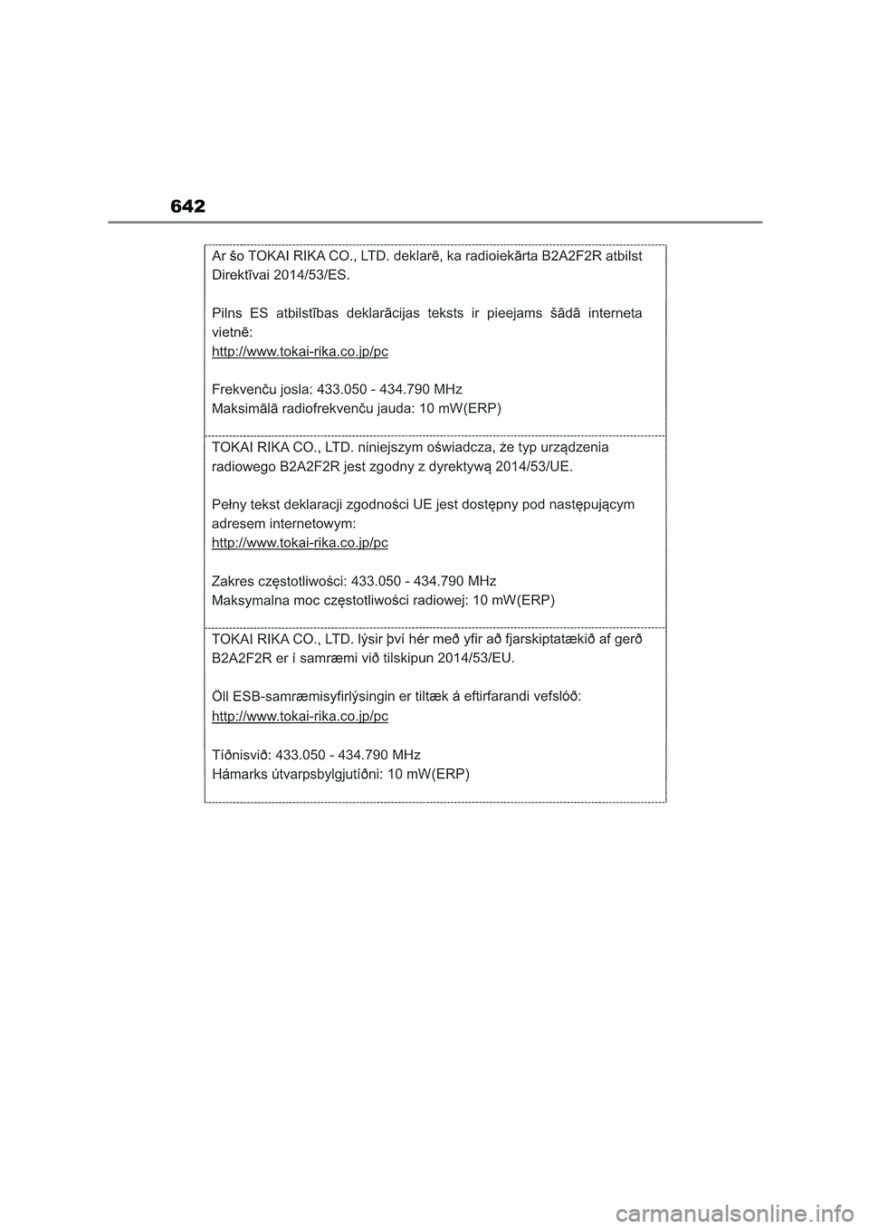 TOYOTA COROLLA HATCHBACK 2022  Owners Manual (in English) 642 