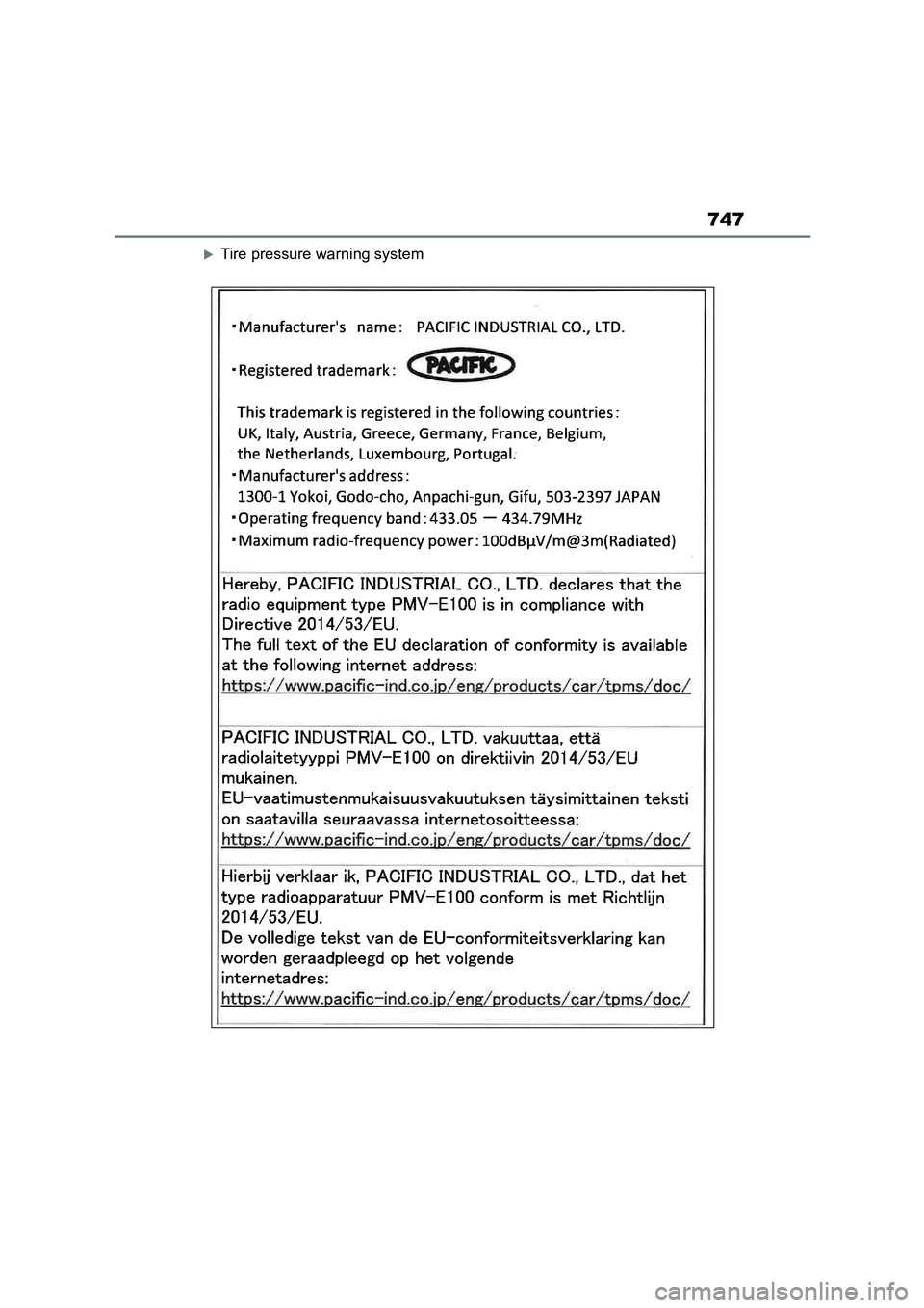 TOYOTA COROLLA HATCHBACK 2022 Owners Manual (in English) 747
Tire pressure warning system TOYOTA COROLLA HATCHBACK 2022 Owners Manual (in English) 747
Tire pressure warning system