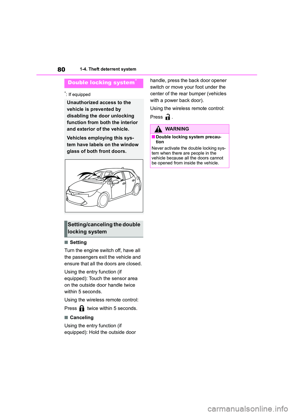 TOYOTA COROLLA HATCHBACK 2022 Owners Manual (in English) 801-4. Theft deterrent system
*: If equipped
■Setting
Turn the engine switch off, have all
the passengers exit the vehicle and
ensure that all the doors are closed.
Using the entry function (if TOYOTA COROLLA HATCHBACK 2022 Owners Manual (in English) 801-4. Theft deterrent system
*: If equipped
■Setting
Turn the engine switch off, have all
the passengers exit the vehicle and
ensure that all the doors are closed.
Using the entry function (if