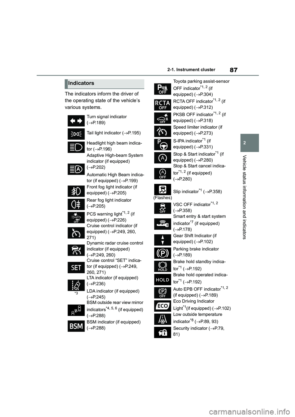 TOYOTA COROLLA HATCHBACK 2022  Owners Manual (in English) 87
2 
2-1. Instrument cluster
Vehicle status information and indicators
The indicators inform the driver of  
the operating state of the vehicle’s 
various systems.
Indicators
Turn signal indicator 