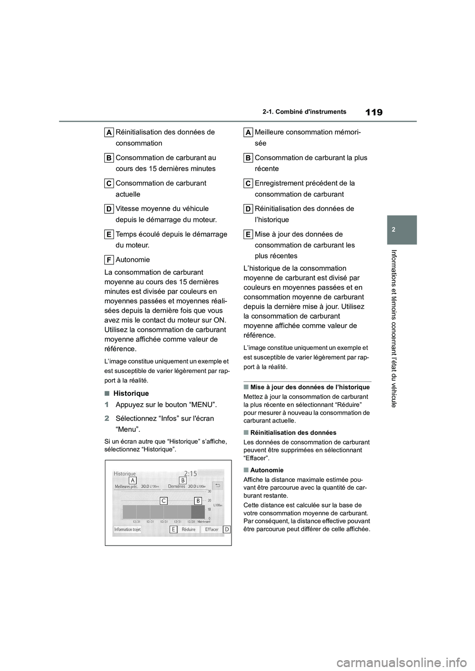 TOYOTA COROLLA HATCHBACK 2022  Notices Demploi (in French) 119
2 
2-1. Combiné dinstruments
Informations et témoins concernant l’état du véhicule
Réinitialisation des données de  
consommation 
Consommation de carburant au  
cours des 15 dernières m