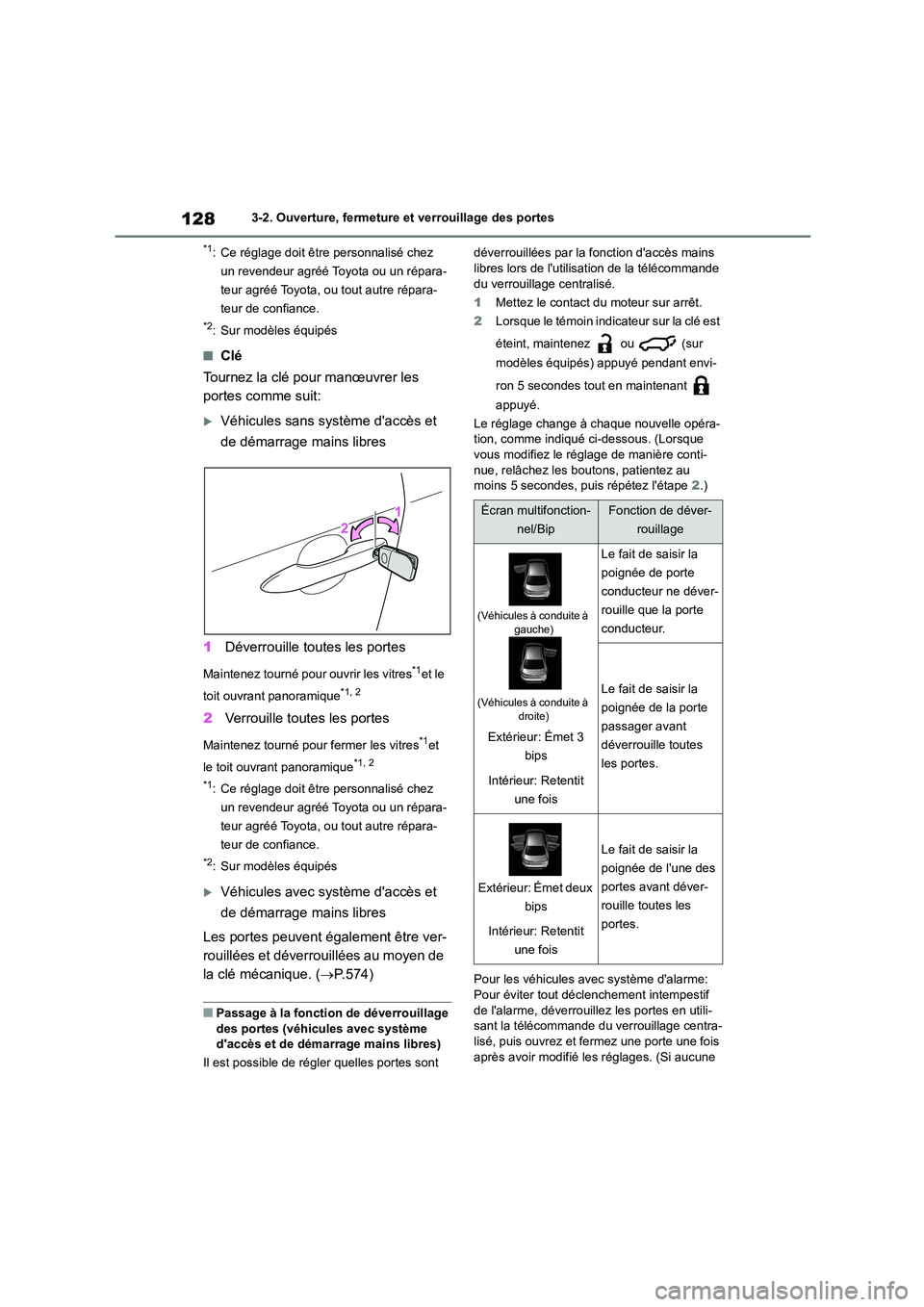 TOYOTA COROLLA HATCHBACK 2022  Notices Demploi (in French) 1283-2. Ouverture, fermeture et verrouillage des portes
*1: Ce réglage doit être personnalisé chez  
un revendeur agréé Toyota ou un répara-
teur agréé Toyota, ou tout autre répara-
teur de c