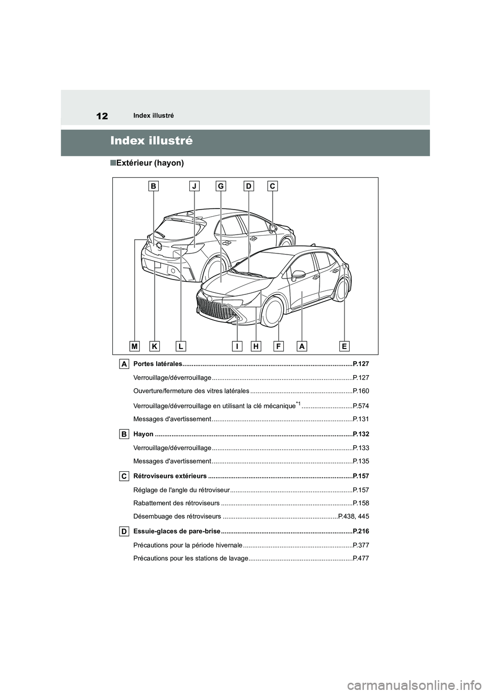 TOYOTA COROLLA HATCHBACK 2022  Notices Demploi (in French) 12Index illustré
Index illustré
■Extérieur (hayon)
Portes latérales.............................................................................................P.127 
Verrouillage/déverroui lla