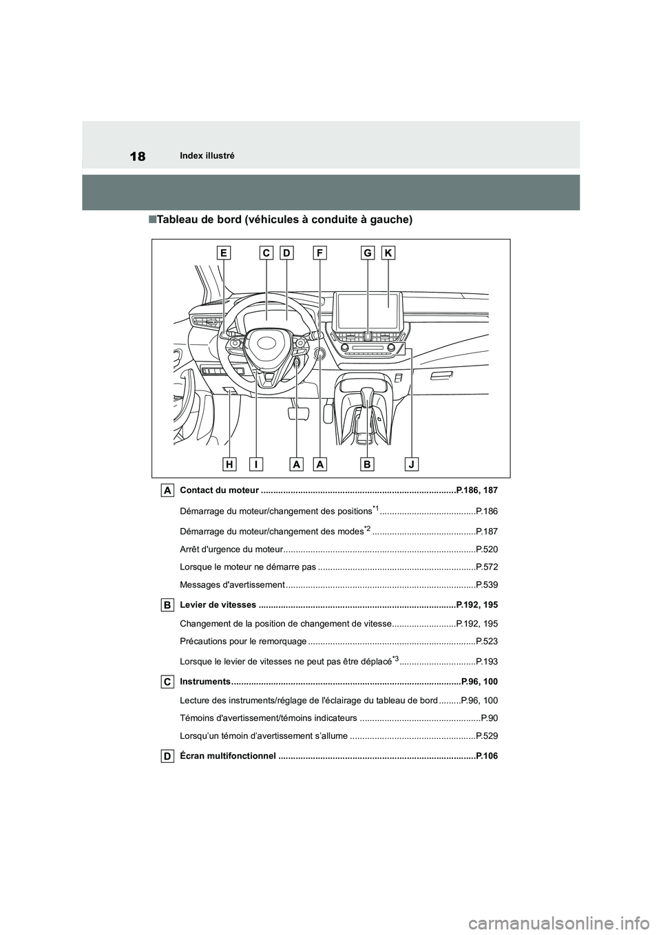 TOYOTA COROLLA HATCHBACK 2022  Notices Demploi (in French) 18Index illustré
■Tableau de bord (véhicules à conduite à gauche)
Contact du moteur ...............................................................................P.186, 187 
Démarrage du moteu