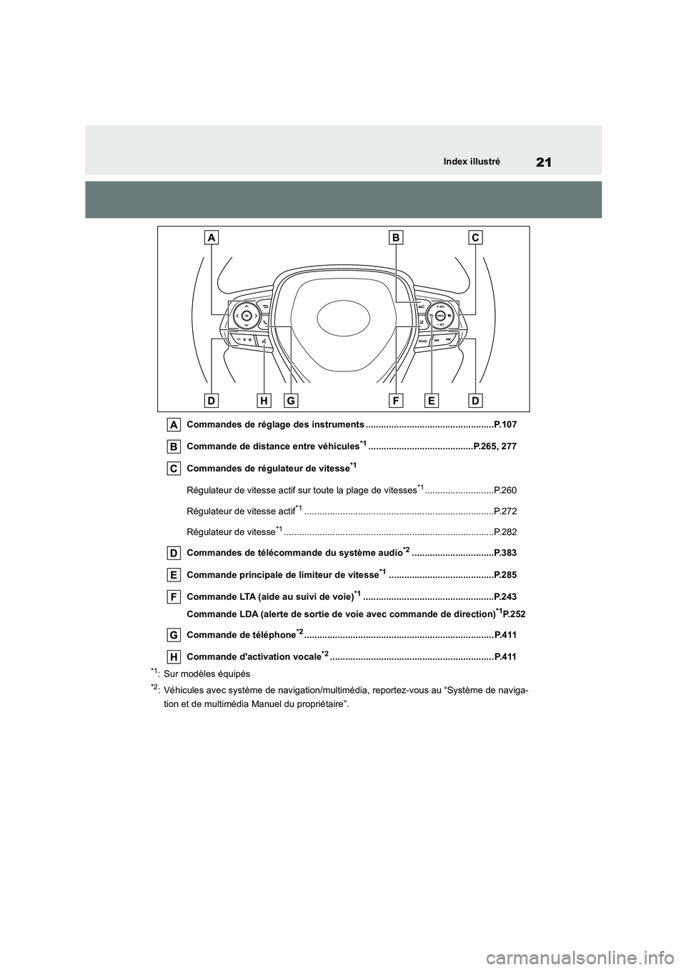 TOYOTA COROLLA HATCHBACK 2022  Notices Demploi (in French) 21Index illustré
Commandes de réglage des instruments ..................................................P.107 
Commande de distance entre véhicules*1.........................................P.265, 