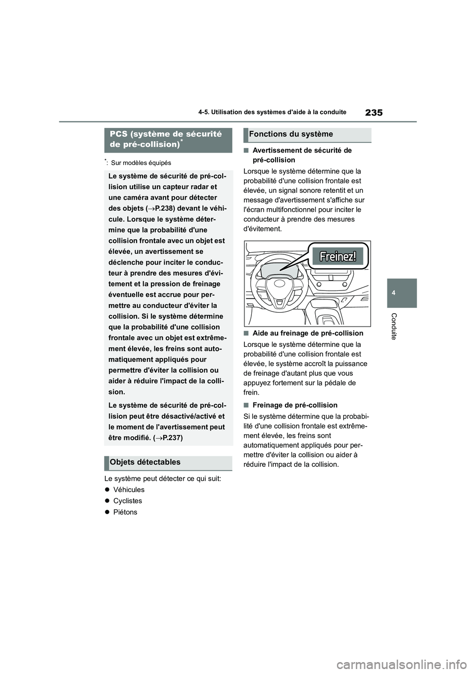 TOYOTA COROLLA HATCHBACK 2022 Notices Demploi (in French) 235
4
4-5. Utilisation des systèmes daide à la conduite
Conduite
*: Sur modèles équipés
Le système peut détecter ce qui suit:
Véhicules
Cyclistes
Piétons
■Avertissement de TOYOTA COROLLA HATCHBACK 2022 Notices Demploi (in French) 235
4
4-5. Utilisation des systèmes daide à la conduite
Conduite
*: Sur modèles équipés
Le système peut détecter ce qui suit:
Véhicules
Cyclistes
Piétons
■Avertissement de