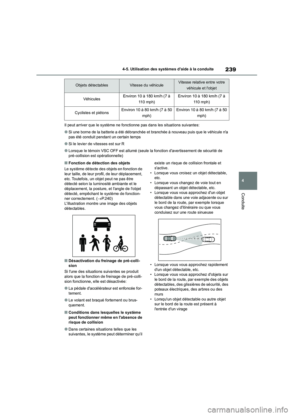 TOYOTA COROLLA HATCHBACK 2022 Notices Demploi (in French) 239
4
4-5. Utilisation des systèmes daide à la conduite
Conduite
Il peut arriver que le système ne foncti onne pas dans les situations suivantes:
●Si une borne de la batterie a été débranch TOYOTA COROLLA HATCHBACK 2022 Notices Demploi (in French) 239
4
4-5. Utilisation des systèmes daide à la conduite
Conduite
Il peut arriver que le système ne foncti onne pas dans les situations suivantes:
●Si une borne de la batterie a été débranch