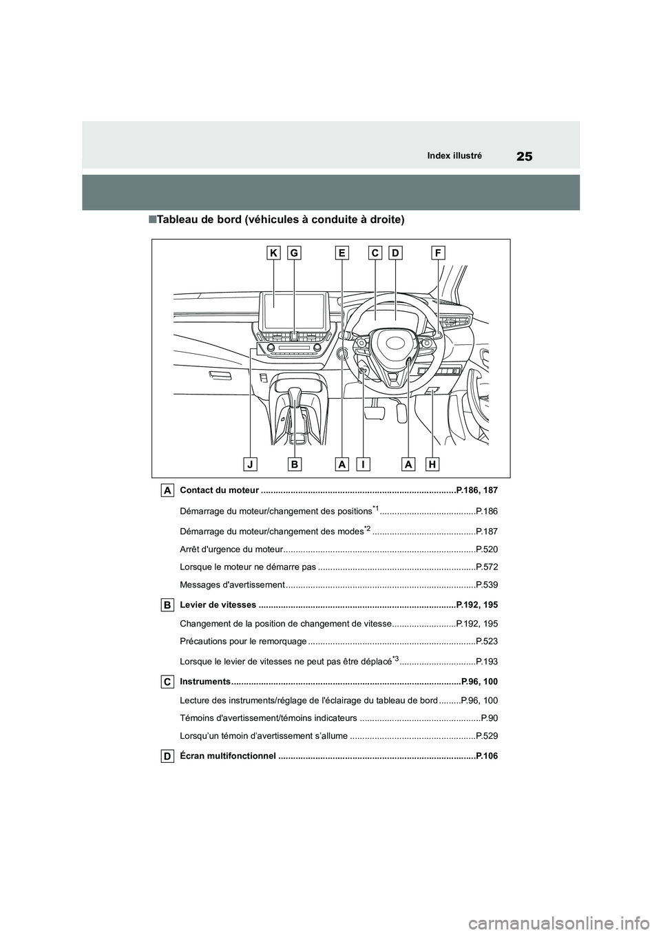 TOYOTA COROLLA HATCHBACK 2022  Notices Demploi (in French) 25Index illustré
■Tableau de bord (véhicules à conduite à droite)
Contact du moteur ...............................................................................P.186, 187 
Démarrage du moteu