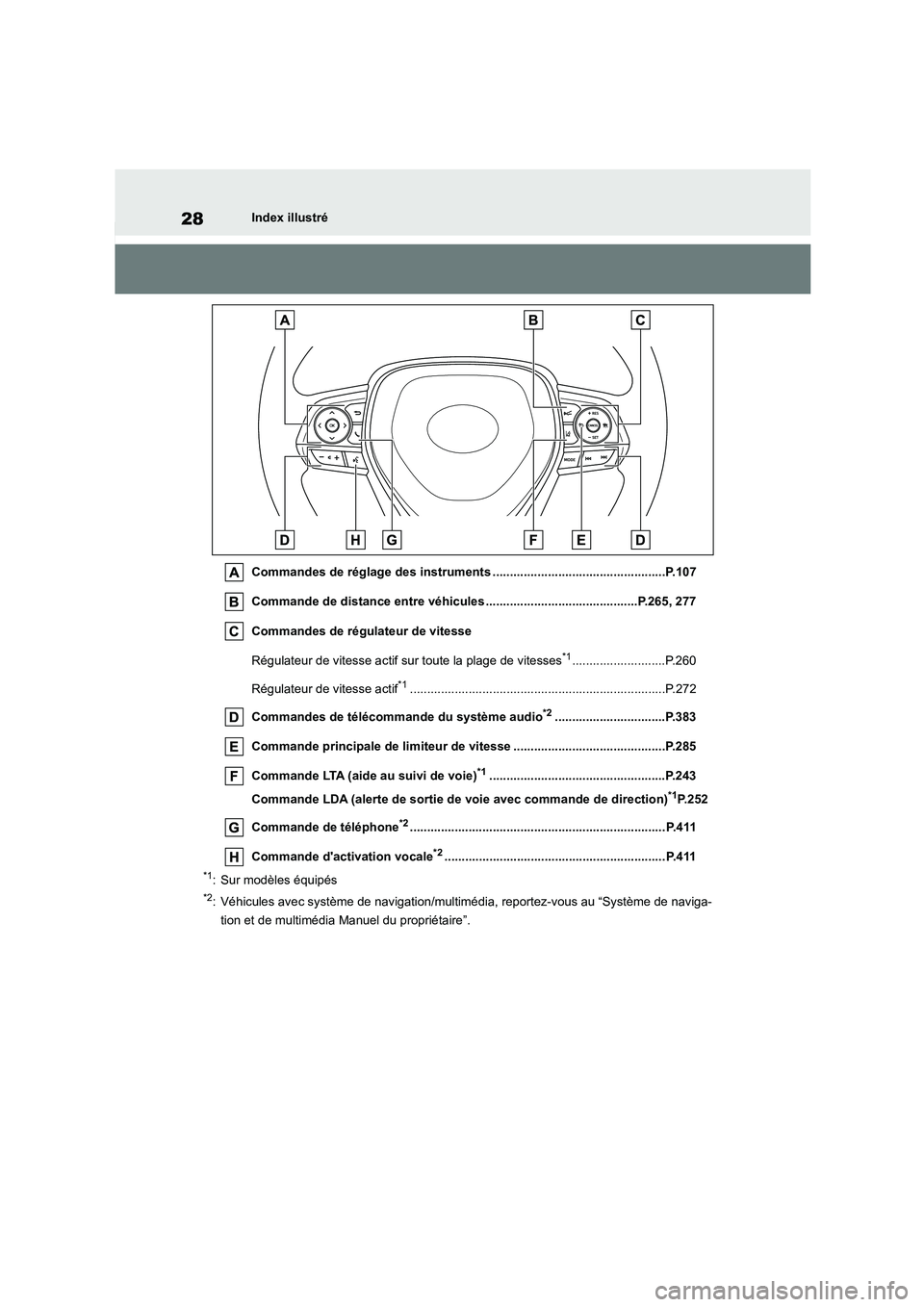 TOYOTA COROLLA HATCHBACK 2022  Notices Demploi (in French) 28Index illustré 
Commandes de réglage d es instruments ..................................................P.107 
Commande de distance entr e véhicules ............................................P.