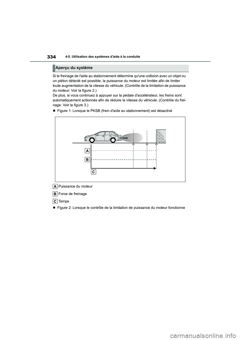 TOYOTA COROLLA HATCHBACK 2022 Notices Demploi (in French) 3344-5. Utilisation des systèmes daide à la conduite
Si le freinage de laide au stationnement détermine quune collision avec un objet ou
un piéton détecté est possible, la puissance du mote TOYOTA COROLLA HATCHBACK 2022 Notices Demploi (in French) 3344-5. Utilisation des systèmes daide à la conduite
Si le freinage de laide au stationnement détermine quune collision avec un objet ou
un piéton détecté est possible, la puissance du mote
