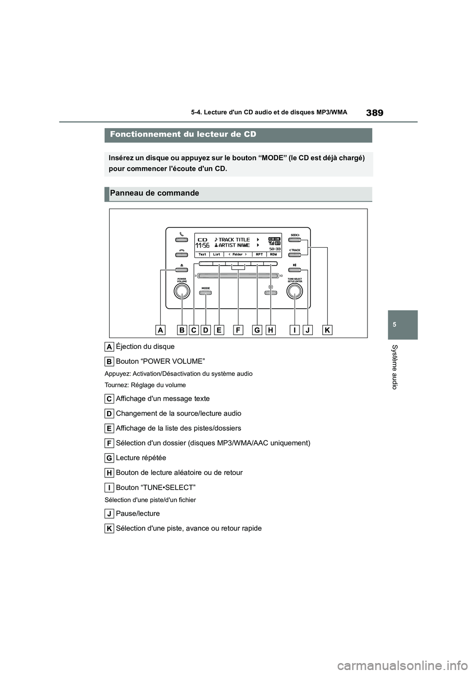 TOYOTA COROLLA HATCHBACK 2022 Notices Demploi (in French) 389
5
5-4. Lecture dun CD audio et de disques MP3/WMA
Système audio
5-4.Lecture dun CD audio et de disques MP3/WMA
Éjection du disque
Bouton “POWER VOLUME”
Appuyez: Activation/Désactivation TOYOTA COROLLA HATCHBACK 2022 Notices Demploi (in French) 389
5
5-4. Lecture dun CD audio et de disques MP3/WMA
Système audio
5-4.Lecture dun CD audio et de disques MP3/WMA
Éjection du disque
Bouton “POWER VOLUME”
Appuyez: Activation/Désactivation