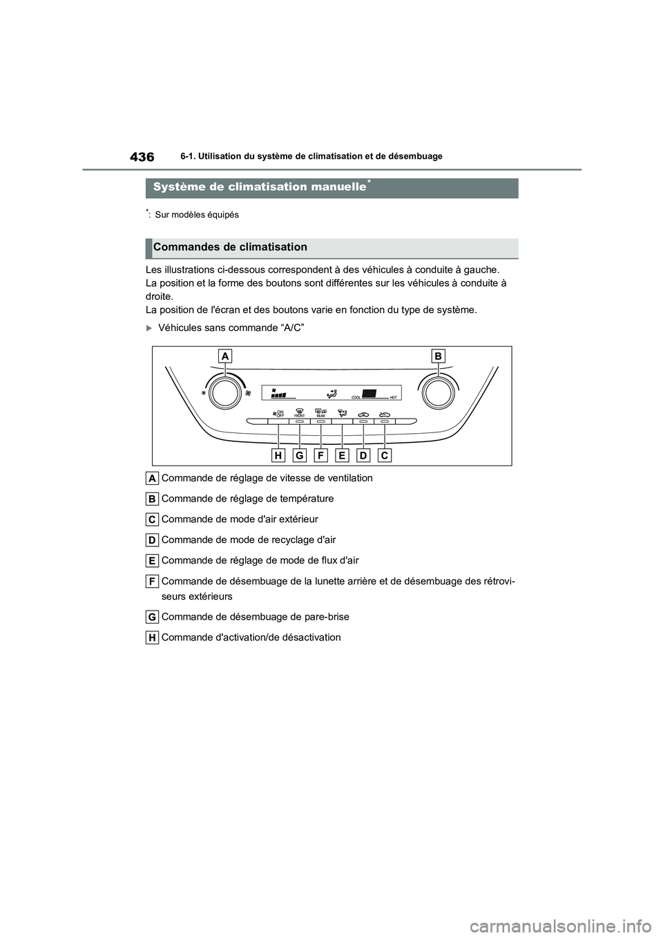 TOYOTA COROLLA HATCHBACK 2022  Notices Demploi (in French) 4366-1. Utilisation du système de climatisation et de désembuage
6-1.Utilisation du système de climatisation et de désembuage
*: Sur modèles équipés
Les illustrations ci-dessous correspondent 
