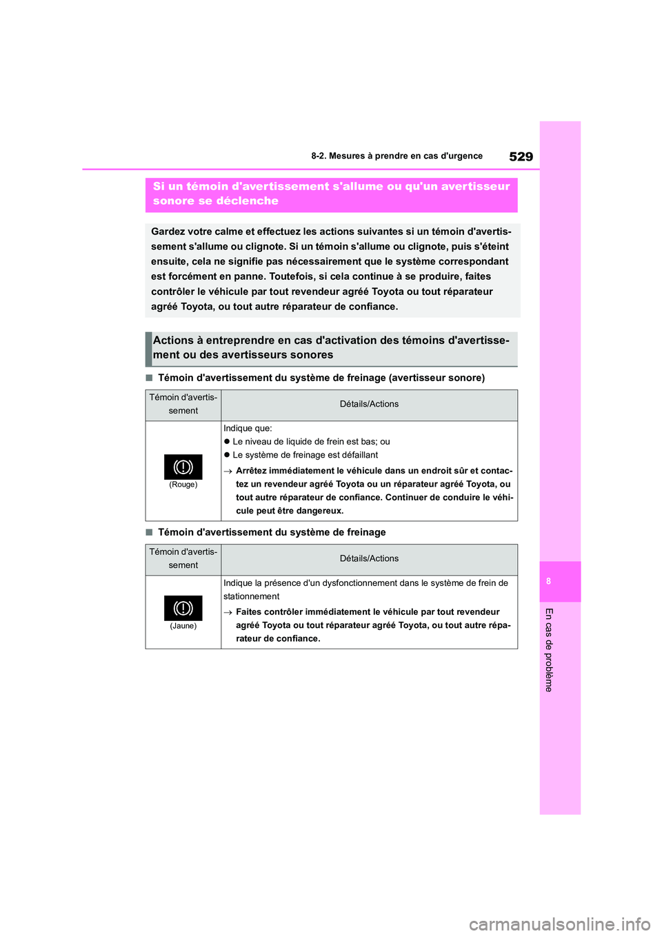 TOYOTA COROLLA HATCHBACK 2022  Notices Demploi (in French) 529
8 
8-2. Mesures à prendre en cas durgence
En cas de problème
■Témoin davertissement du système de freinage (avertisseur sonore)
■Témoin davertissement du système de freinage
Si un té TOYOTA COROLLA HATCHBACK 2022  Notices Demploi (in French) 529
8 
8-2. Mesures à prendre en cas durgence
En cas de problème
■Témoin davertissement du système de freinage (avertisseur sonore)
■Témoin davertissement du système de freinage
Si un té