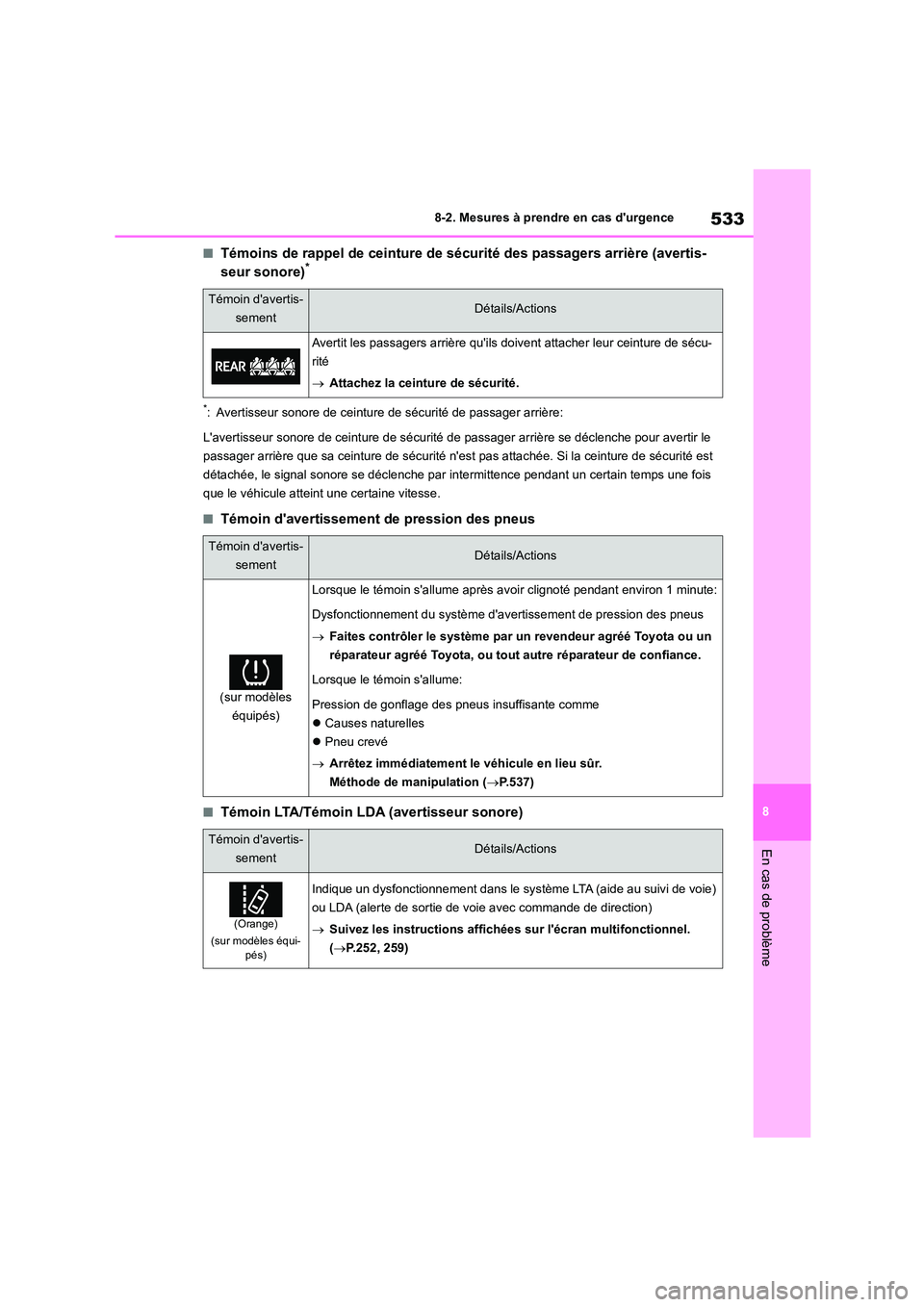 TOYOTA COROLLA HATCHBACK 2022  Notices Demploi (in French) 533
8 
8-2. Mesures à prendre en cas durgence
En cas de problème
■Témoins de rappel de ceinture de sécurité des passagers arrière (avertis- 
seur sonore)*
*: Avertisseur sonore de ceinture de TOYOTA COROLLA HATCHBACK 2022  Notices Demploi (in French) 533
8 
8-2. Mesures à prendre en cas durgence
En cas de problème
■Témoins de rappel de ceinture de sécurité des passagers arrière (avertis- 
seur sonore)*
*: Avertisseur sonore de ceinture de