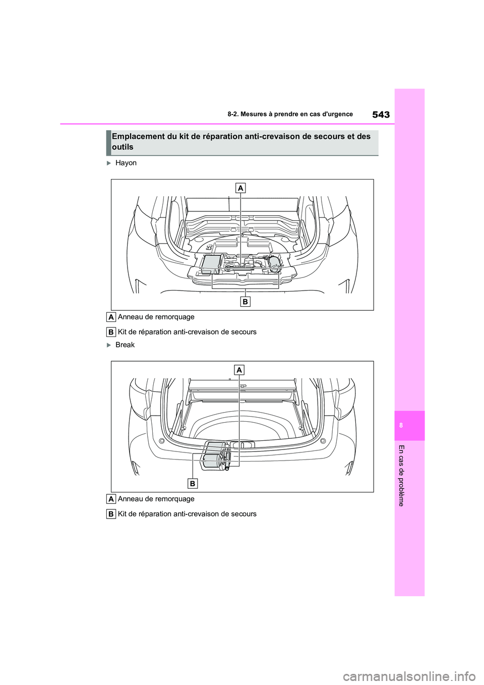 TOYOTA COROLLA HATCHBACK 2022  Notices Demploi (in French) 543
8 
8-2. Mesures à prendre en cas durgence
En cas de problème
Hayon 
Anneau de remorquage 
Kit de réparation anti-crevaison de secours
Break 
Anneau de remorquage 
Kit de réparation anti