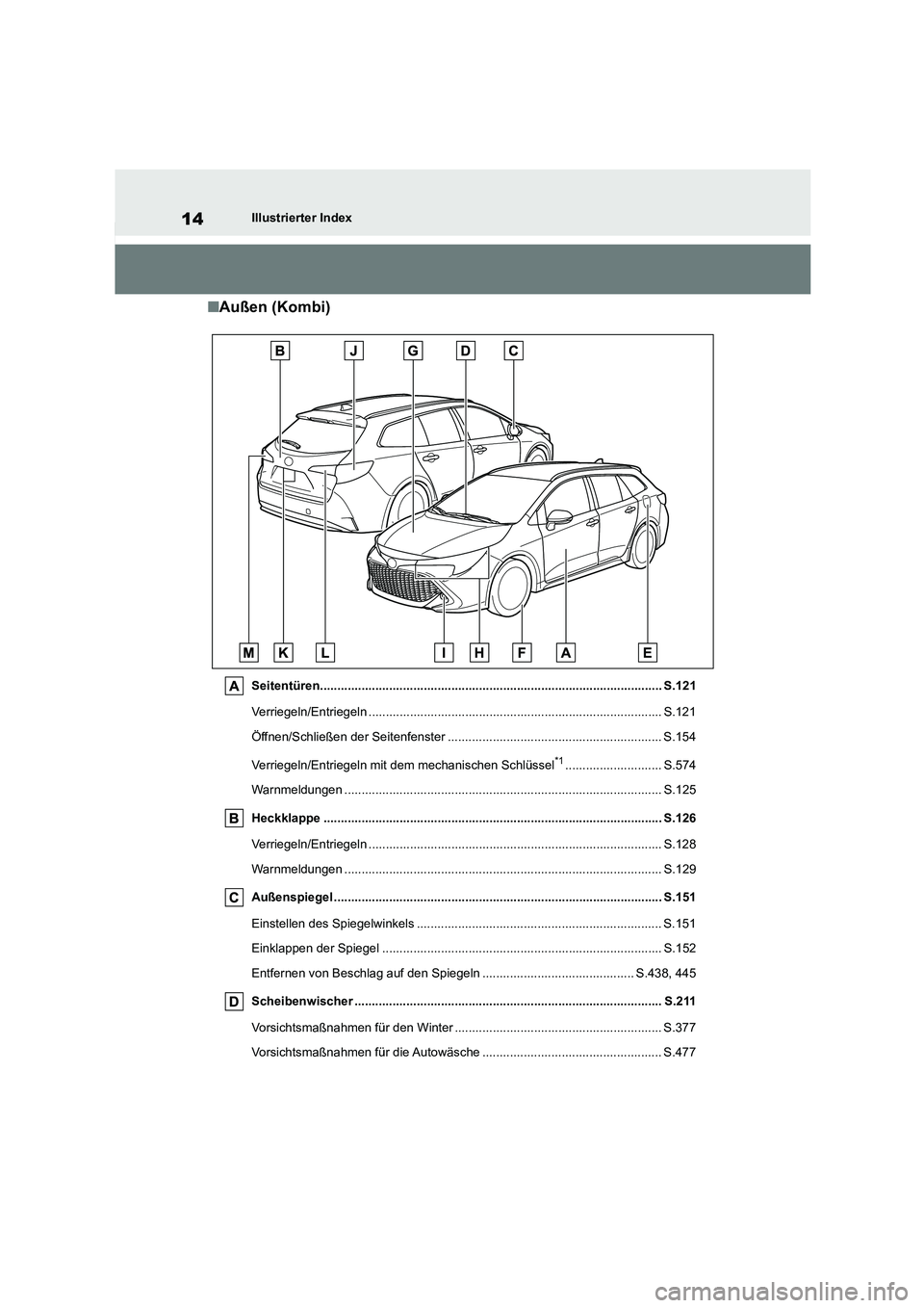 TOYOTA COROLLA HATCHBACK 2022 Betriebsanleitungen (in German) 14Illustrierter Index
■Außen (Kombi)
Seitentüren................................................................................................... S.121
Verriegeln/Entriegeln ................... TOYOTA COROLLA HATCHBACK 2022 Betriebsanleitungen (in German) 14Illustrierter Index
■Außen (Kombi)
Seitentüren................................................................................................... S.121
Verriegeln/Entriegeln ...................