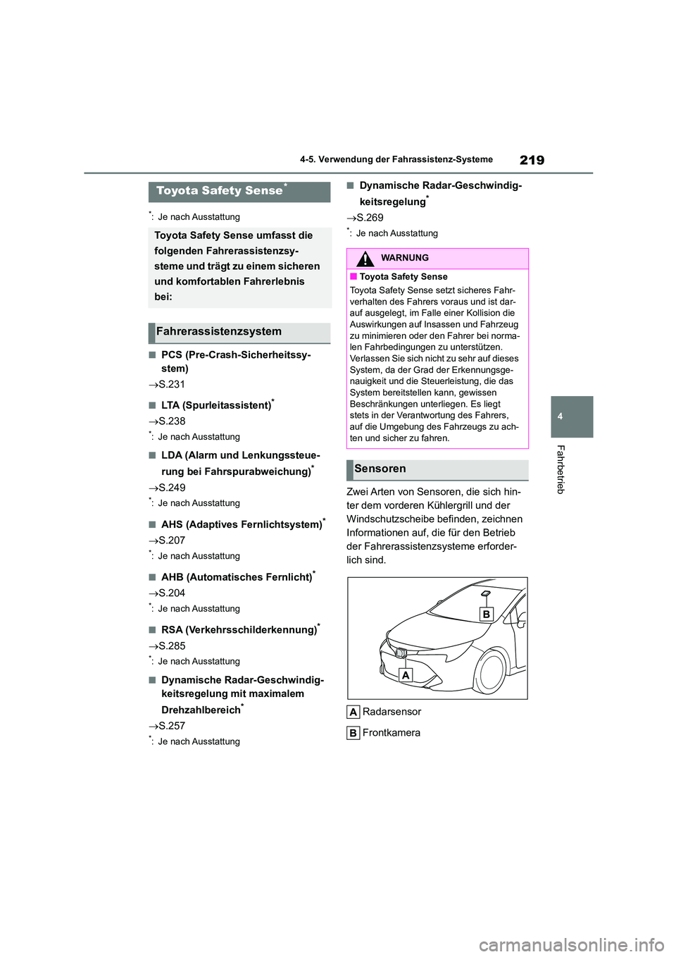 TOYOTA COROLLA HATCHBACK 2022 Betriebsanleitungen (in German) 219
4
4-5. Verwendung der Fahrassistenz-Systeme
Fahrbetrieb
4-5.Verwendung der Fahrassistenz-Systeme
*: Je nach Ausstattung
■PCS (Pre-Crash-Sicherheitssy-
stem)
S.231
■LTA (Spurleitassisten TOYOTA COROLLA HATCHBACK 2022 Betriebsanleitungen (in German) 219
4
4-5. Verwendung der Fahrassistenz-Systeme
Fahrbetrieb
4-5.Verwendung der Fahrassistenz-Systeme
*: Je nach Ausstattung
■PCS (Pre-Crash-Sicherheitssy-
stem)
S.231
■LTA (Spurleitassisten