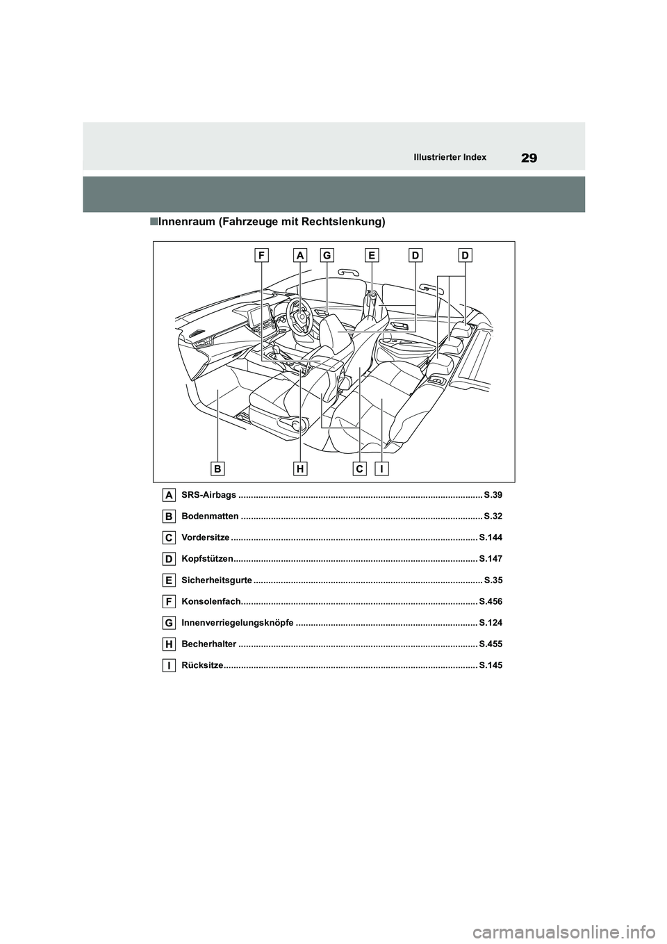 TOYOTA COROLLA HATCHBACK 2022  Betriebsanleitungen (in German) 29Illustrierter Index
■Innenraum (Fahrzeuge mit Rechtslenkung)
SRS-Airbags .................................................................................................. S.39 
Bodenmatten ......