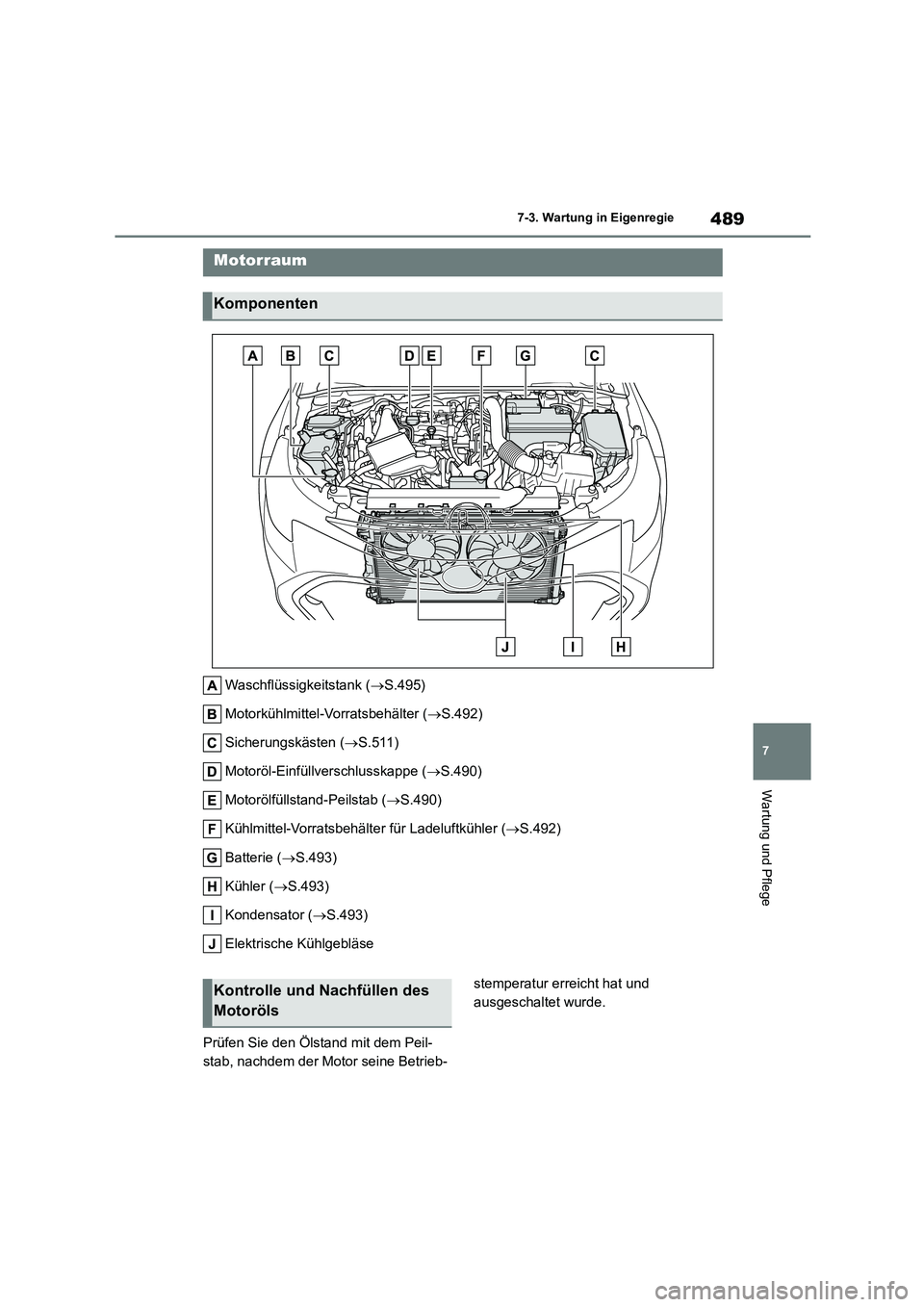 TOYOTA COROLLA HATCHBACK 2022 Betriebsanleitungen (in German) 489
7
7-3. Wartung in Eigenregie
Wartung und Pflege
Waschflüssigkeitstank ( S.495)
Motorkühlmittel-Vorratsbehälter ( S.492)
Sicherungskästen ( S.511)
Motoröl-Einfüllverschlusskappe TOYOTA COROLLA HATCHBACK 2022 Betriebsanleitungen (in German) 489
7
7-3. Wartung in Eigenregie
Wartung und Pflege
Waschflüssigkeitstank ( S.495)
Motorkühlmittel-Vorratsbehälter ( S.492)
Sicherungskästen ( S.511)
Motoröl-Einfüllverschlusskappe