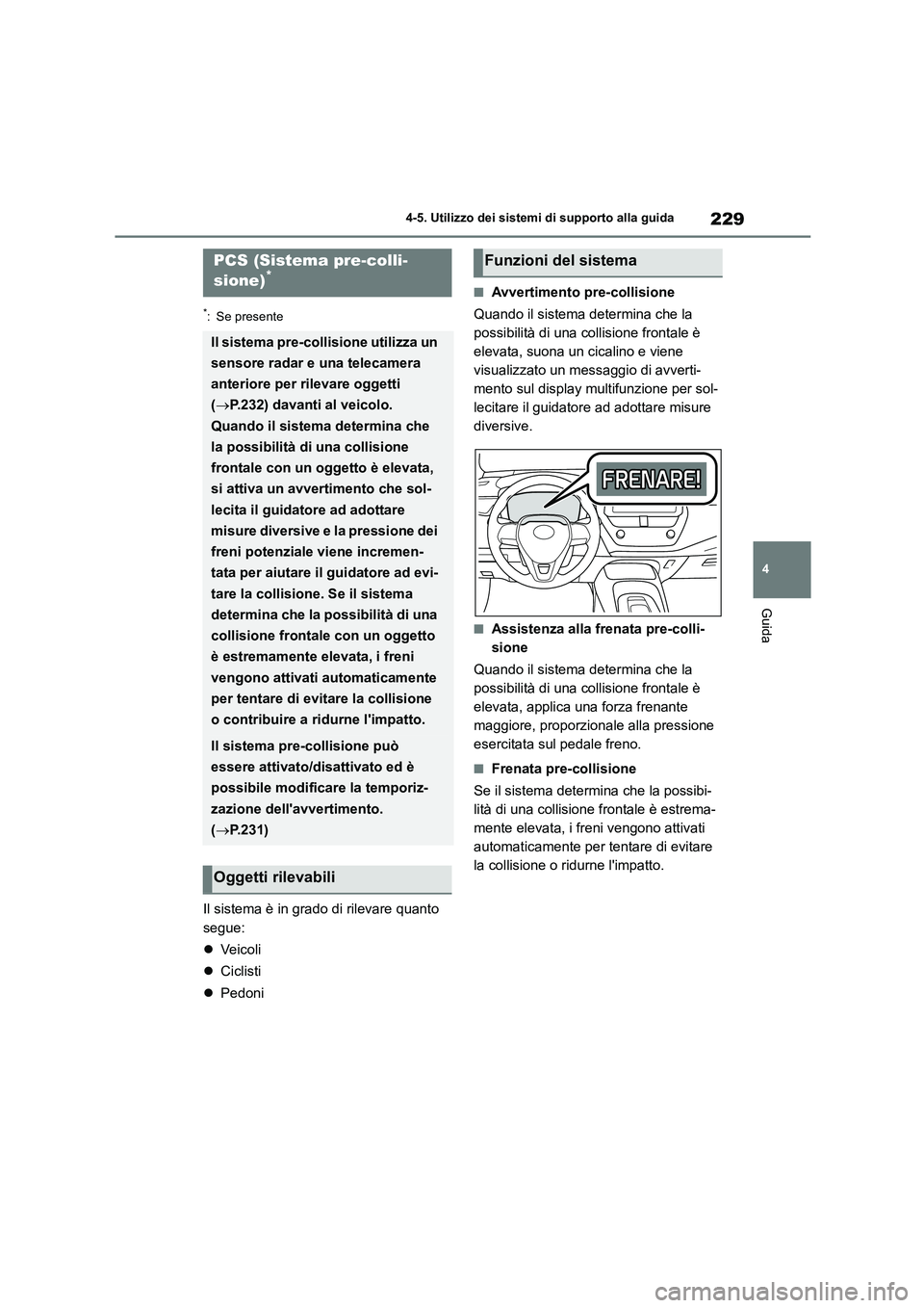 TOYOTA COROLLA HATCHBACK 2022 Manuale duso (in Italian) 229
4
4-5. Utilizzo dei sistemi di supporto alla guida
Guida
*: Se presente
Il sistema è in grado di rilevare quanto
segue:
Ve i c o l i
Ciclisti
Pedoni
■Avvertimento pre-collisio TOYOTA COROLLA HATCHBACK 2022 Manuale duso (in Italian) 229
4
4-5. Utilizzo dei sistemi di supporto alla guida
Guida
*: Se presente
Il sistema è in grado di rilevare quanto
segue:
Ve i c o l i
Ciclisti
Pedoni
■Avvertimento pre-collisio