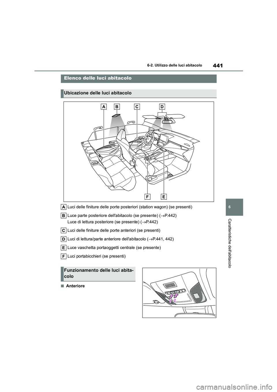 TOYOTA COROLLA HATCHBACK 2022 Manuale duso (in Italian) 441
6
6-2. Utilizzo delle luci abitacolo
Caratteristiche dellabitacolo
6-2.Utilizzo delle luci abitacolo
Luci delle finiture delle porte posteriori (station wagon) (se presenti)
Luce parte posterio TOYOTA COROLLA HATCHBACK 2022 Manuale duso (in Italian) 441
6
6-2. Utilizzo delle luci abitacolo
Caratteristiche dellabitacolo
6-2.Utilizzo delle luci abitacolo
Luci delle finiture delle porte posteriori (station wagon) (se presenti)
Luce parte posterio