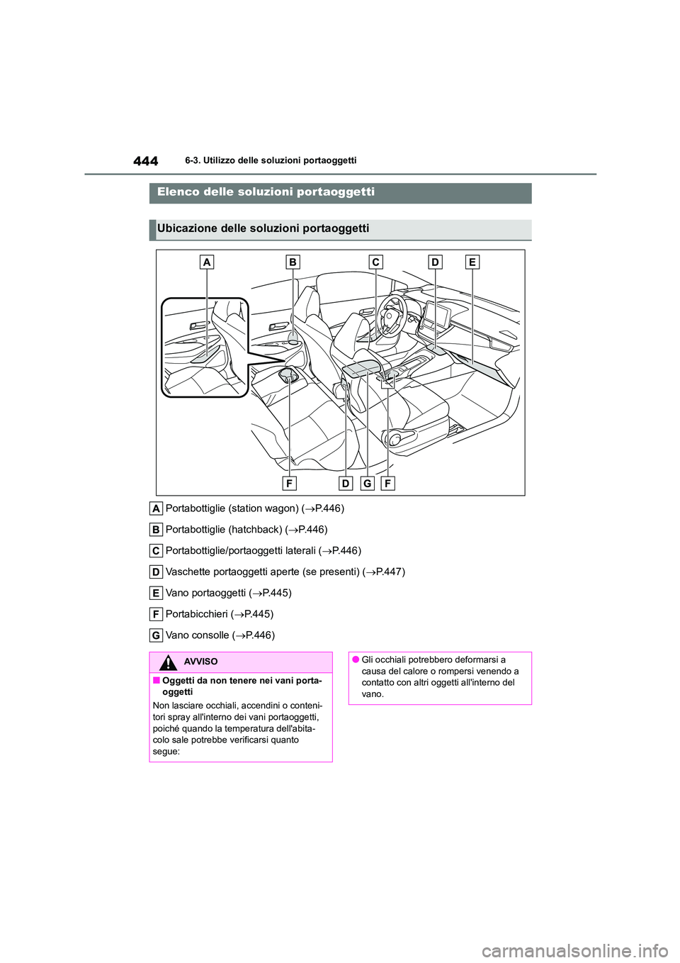 TOYOTA COROLLA HATCHBACK 2022 Manuale duso (in Italian) 4446-3. Utilizzo delle soluzioni portaoggetti
6-3.Utilizzo delle soluzioni portaoggetti
Portabottiglie (station wagon) (P.446)
Portabottiglie (hatchback) ( P.446)
Portabottiglie/portaoggetti l TOYOTA COROLLA HATCHBACK 2022 Manuale duso (in Italian) 4446-3. Utilizzo delle soluzioni portaoggetti
6-3.Utilizzo delle soluzioni portaoggetti
Portabottiglie (station wagon) (P.446)
Portabottiglie (hatchback) ( P.446)
Portabottiglie/portaoggetti l