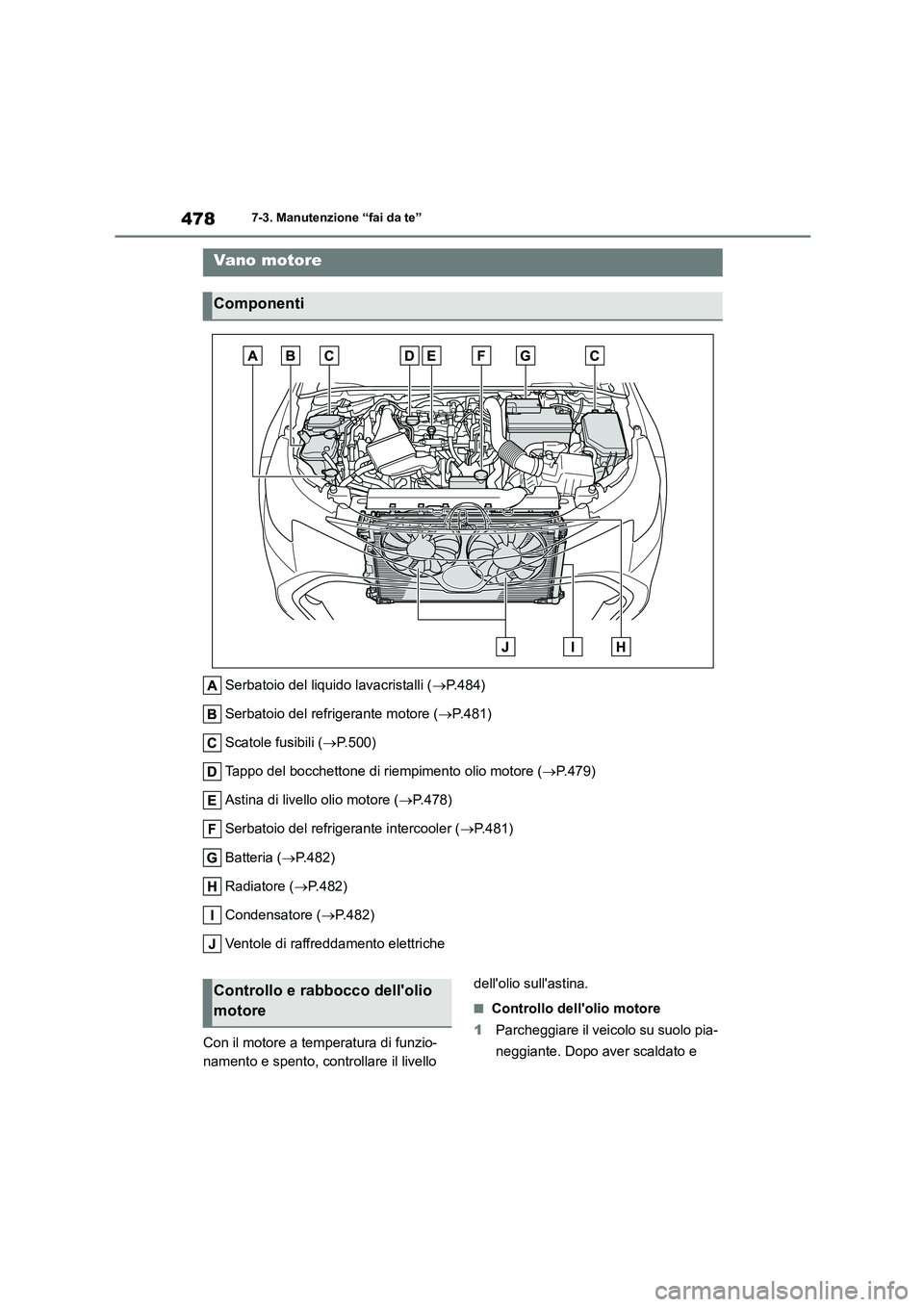 TOYOTA COROLLA HATCHBACK 2022 Manuale duso (in Italian) 4787-3. Manutenzione “fai da te”
Serbatoio del liquido lavacristalli (P.484)
Serbatoio del refrigerante motore ( P.481)
Scatole fusibili ( P.500)
Tappo del bocchettone di riempimento o TOYOTA COROLLA HATCHBACK 2022 Manuale duso (in Italian) 4787-3. Manutenzione “fai da te”
Serbatoio del liquido lavacristalli (P.484)
Serbatoio del refrigerante motore ( P.481)
Scatole fusibili ( P.500)
Tappo del bocchettone di riempimento o