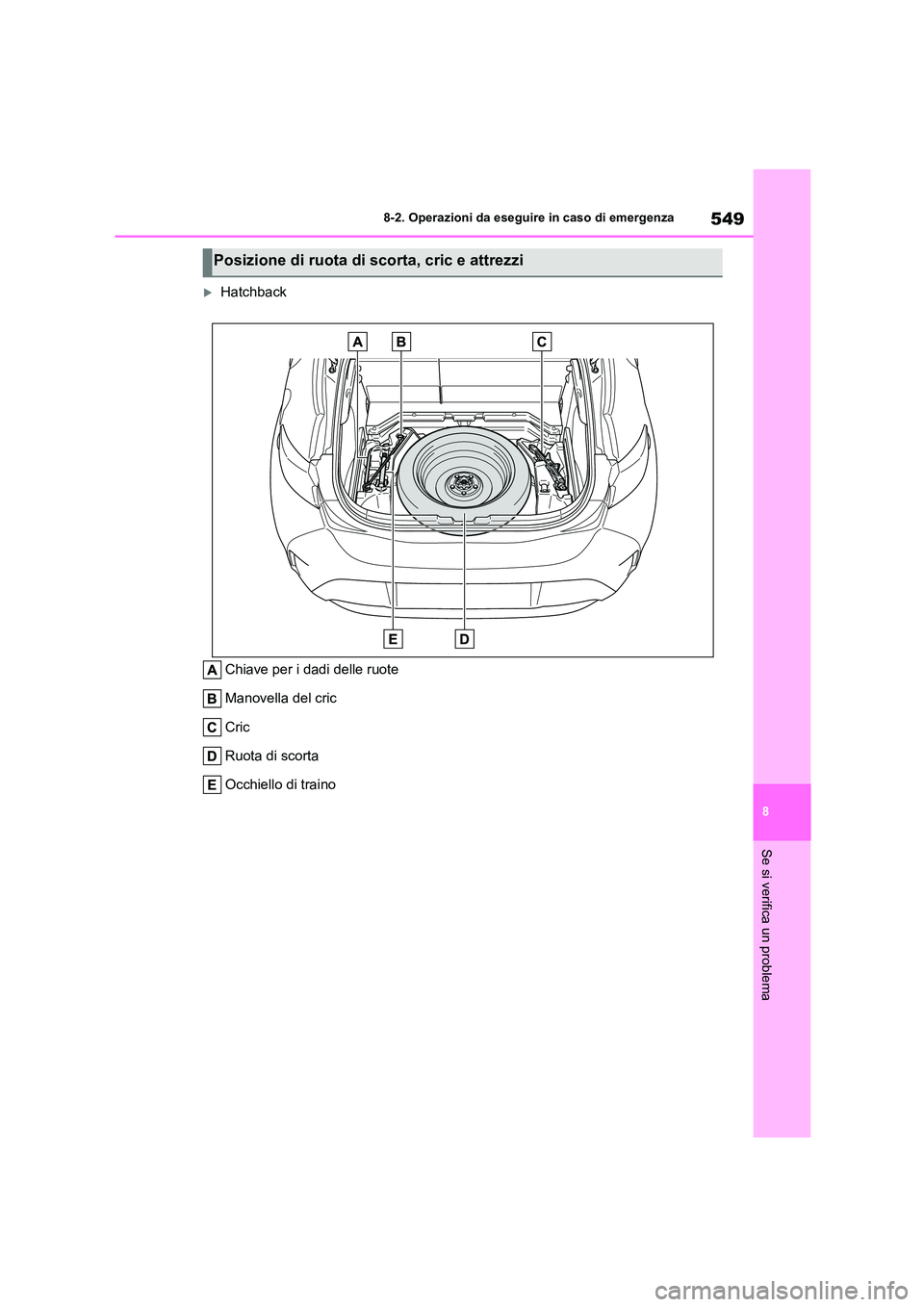 TOYOTA COROLLA HATCHBACK 2022 Manuale duso (in Italian) 549
8
8-2. Operazioni da eseguire in caso di emergenza
Se si verifica un problema
Hatchback
Chiave per i dadi delle ruote
Manovella del cric
Cric
Ruota di scorta
Occhiello di traino
Posizione TOYOTA COROLLA HATCHBACK 2022 Manuale duso (in Italian) 549
8
8-2. Operazioni da eseguire in caso di emergenza
Se si verifica un problema
Hatchback
Chiave per i dadi delle ruote
Manovella del cric
Cric
Ruota di scorta
Occhiello di traino
Posizione