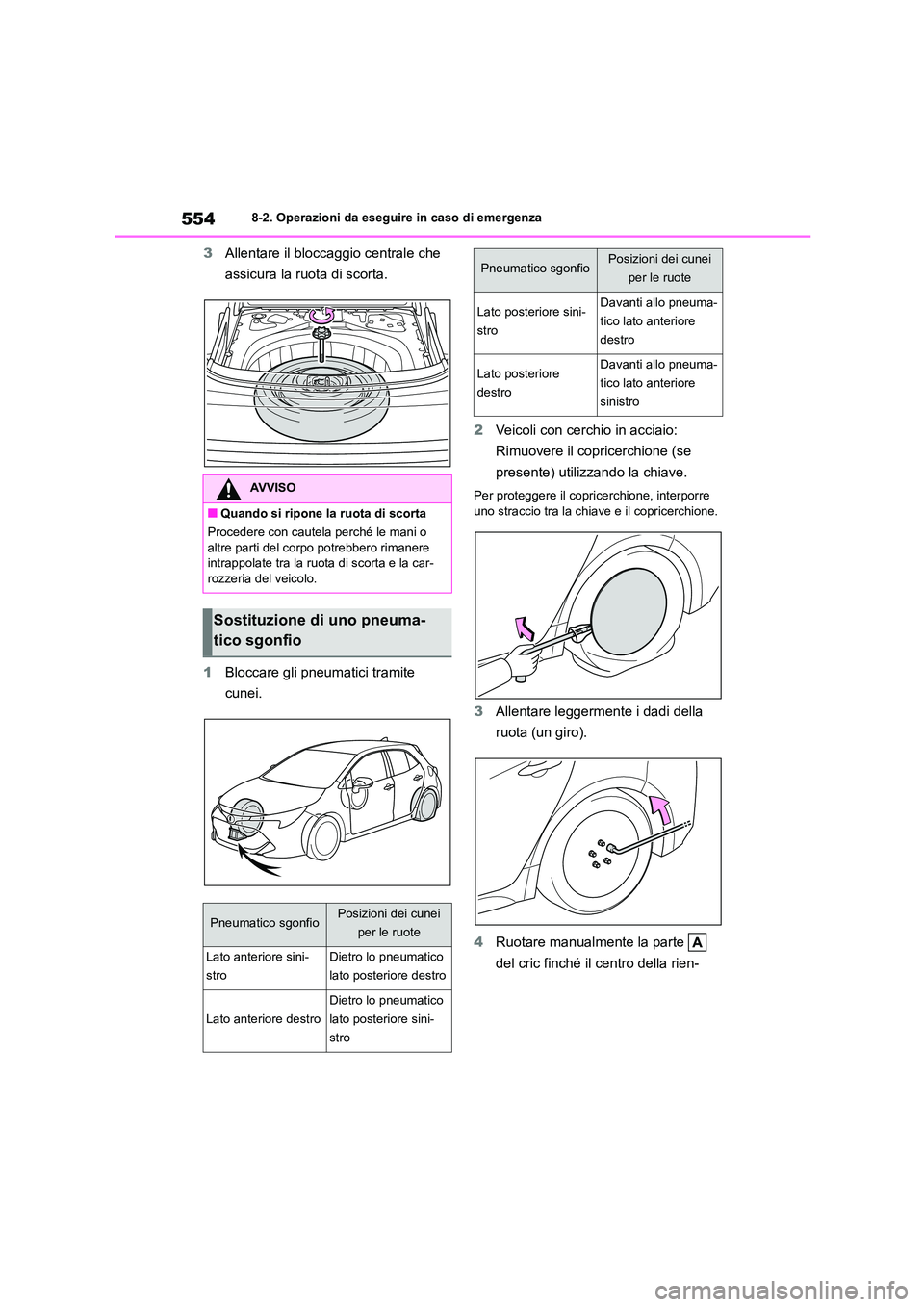TOYOTA COROLLA HATCHBACK 2022 Manuale duso (in Italian) 5548-2. Operazioni da eseguire in caso di emergenza
3Allentare il bloccaggio centrale che
assicura la ruota di scorta.
1 Bloccare gli pneumatici tramite
cunei.
2 Veicoli con cerchio in acciaio: TOYOTA COROLLA HATCHBACK 2022 Manuale duso (in Italian) 5548-2. Operazioni da eseguire in caso di emergenza
3Allentare il bloccaggio centrale che
assicura la ruota di scorta.
1 Bloccare gli pneumatici tramite
cunei.
2 Veicoli con cerchio in acciaio: